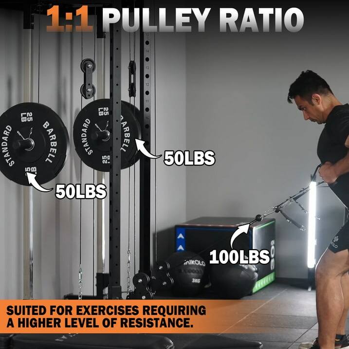1:1 PULLEY RATIO 50LBS 50LBS 100LBS SUITED FOR EXERCISES REQUIRING A HIGHER LEVEL OF RESISTANCE.