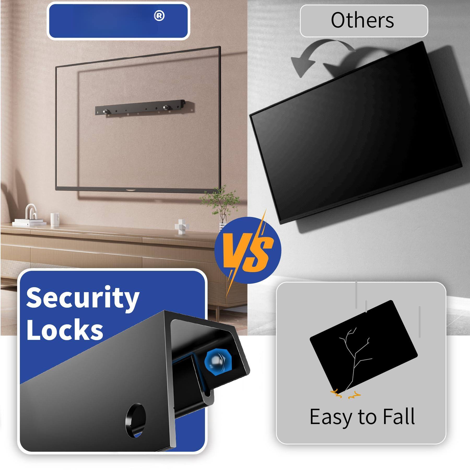 Security Locks vs Others

Easy to Fall