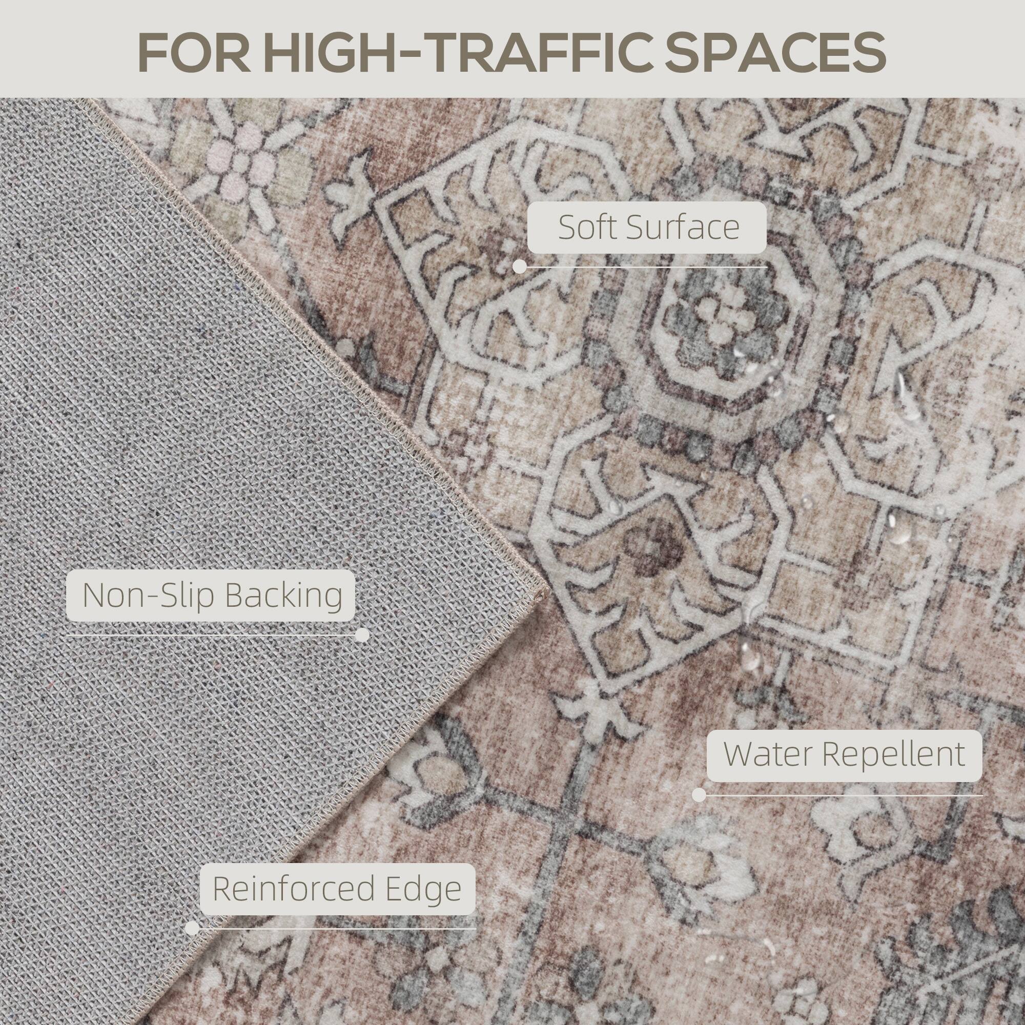 FOR HIGH-TRAFFIC SPACES
Soft Surface
Non-Slip Backing
Water Repellent
Reinforced Edge