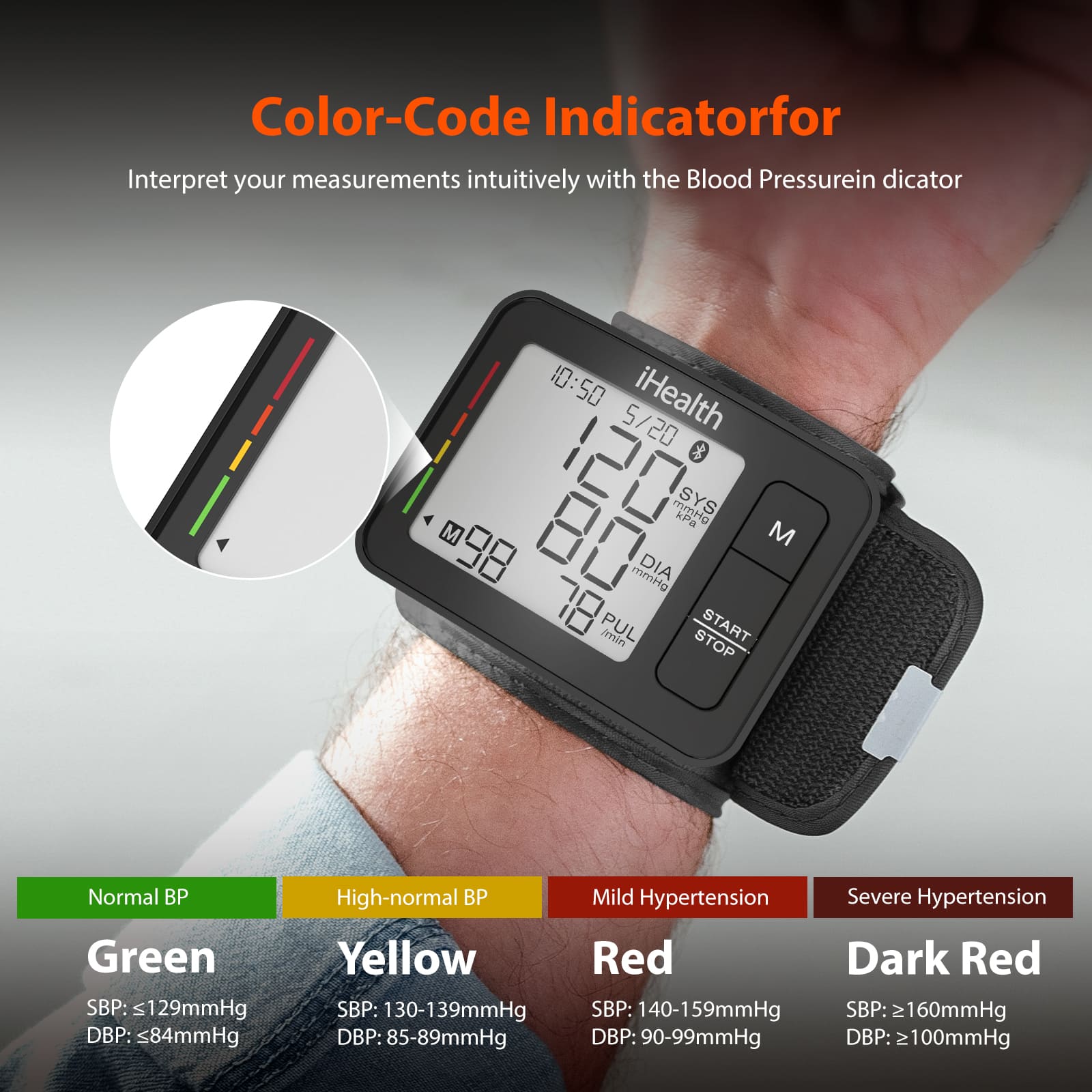 Color-Code Indicator for
Interpret your measurements intuitively with the Blood Pressure indicator
Normal BP
Green
SBP: ≤129mmHg
DBP: ≤84mmHg
High-normal BP
Yellow
SBP: 130-139mmHg
DBP: 85-89mmHg
Mild Hypertension
Red
SBP: 140-159mmHg
DBP: 90-99mmHg
Severe Hypertension
Dark Red
SBP: ≥160mmHg
DBP: ≥100mmHg