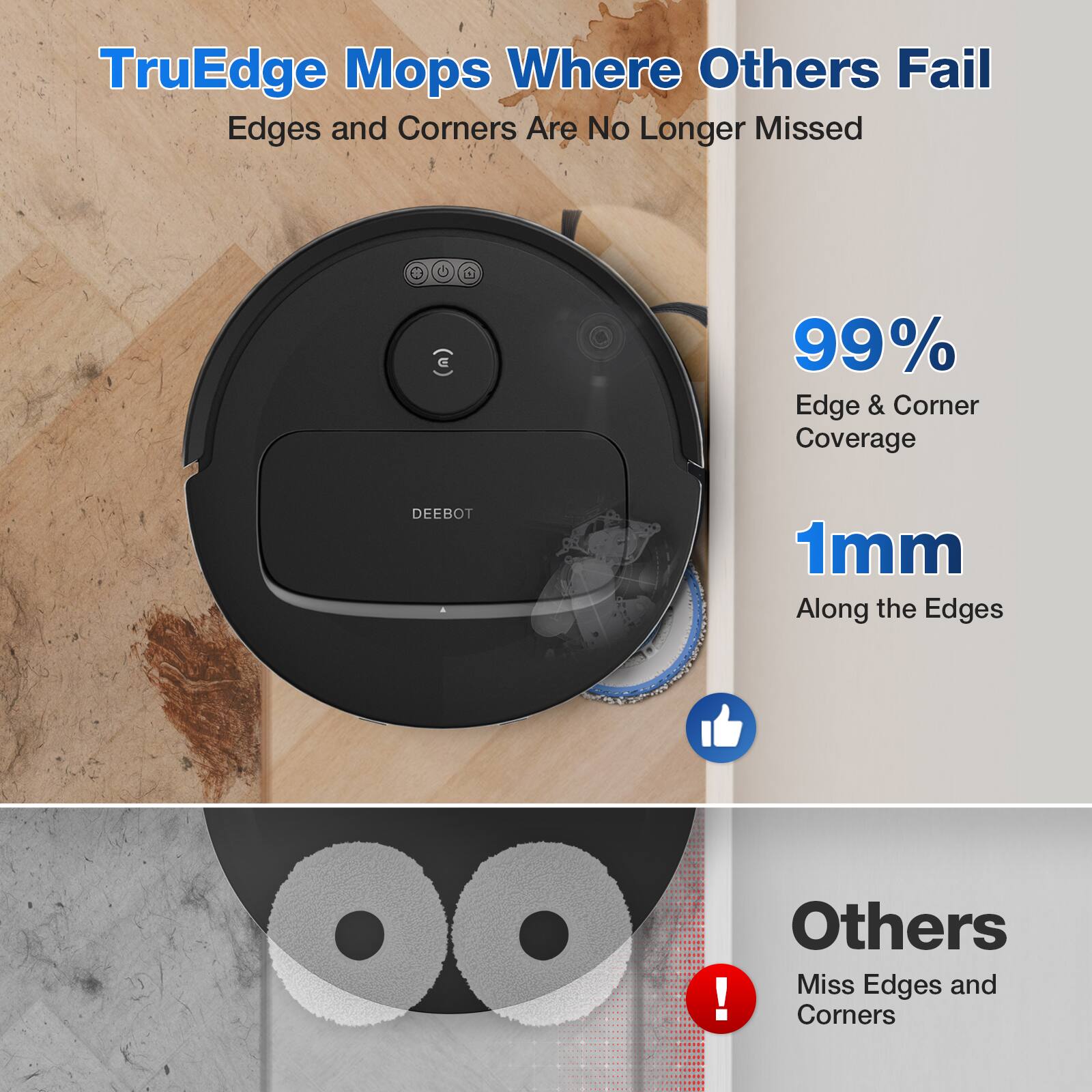 TruEdge Mops Where Others Fail  
Edges and Corners Are No Longer Missed  

99% Edge & Corner Coverage  
1mm Along the Edges  

Others Miss Edges and Corners