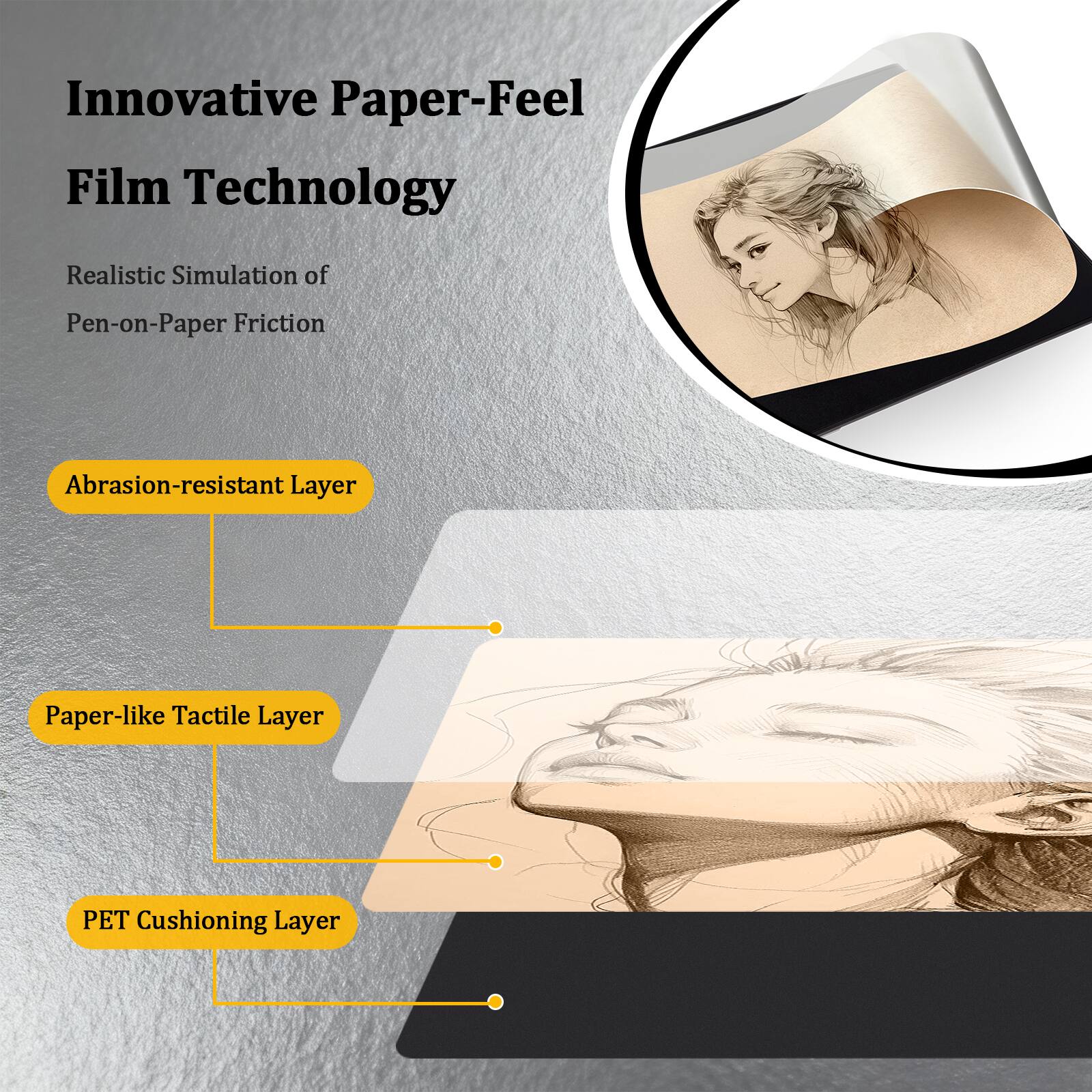 Innovative Paper-Feel Film Technology  
Realistic Simulation of Pen-on-Paper Friction  
- Abrasion-resistant Layer  
- Paper-like Tactile Layer  
- PET Cushioning Layer