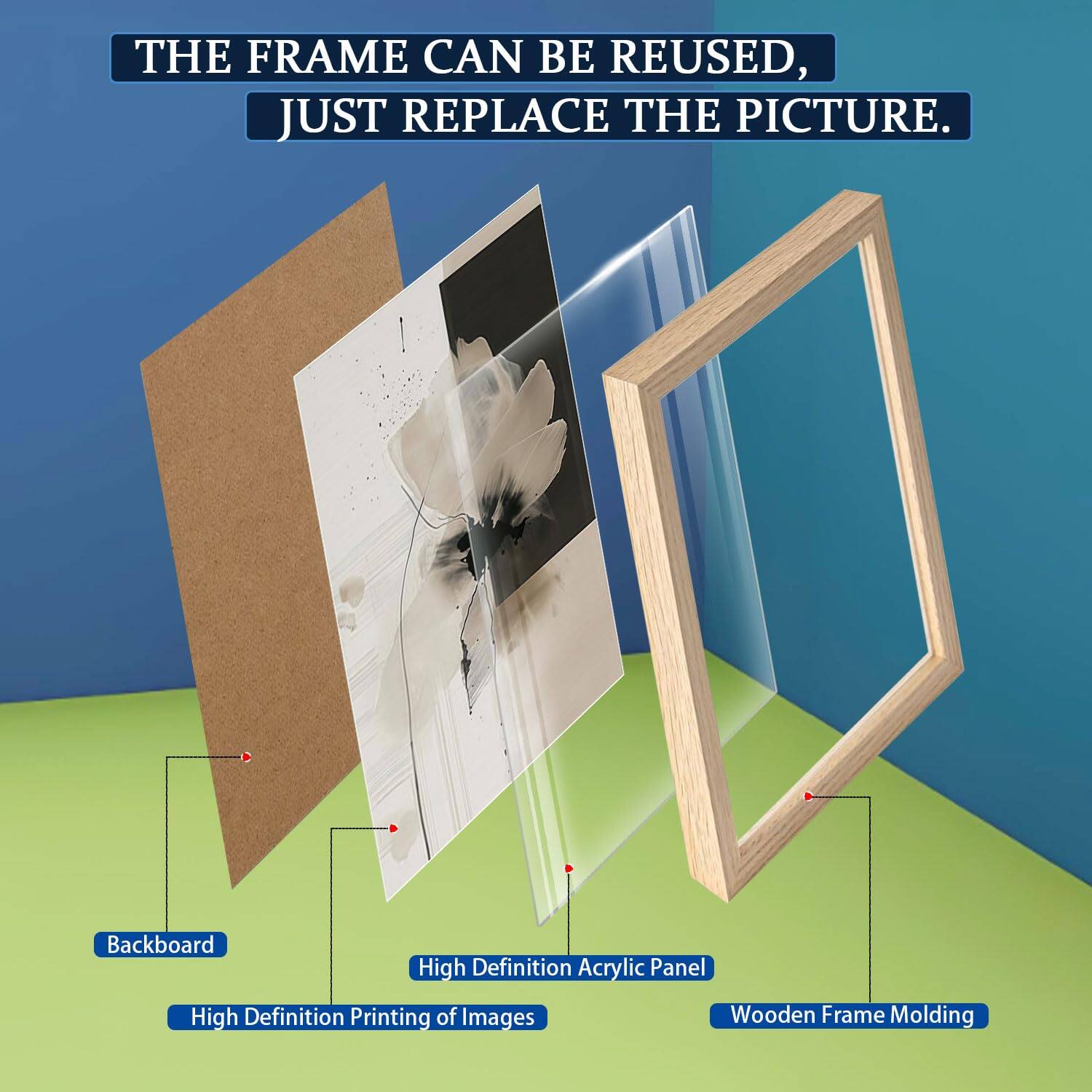 THE FRAME CAN BE REUSED, JUST REPLACE THE PICTURE.

- Backboard
- High Definition Acrylic Panel
- High Definition Printing of Images
- Wooden Frame Molding