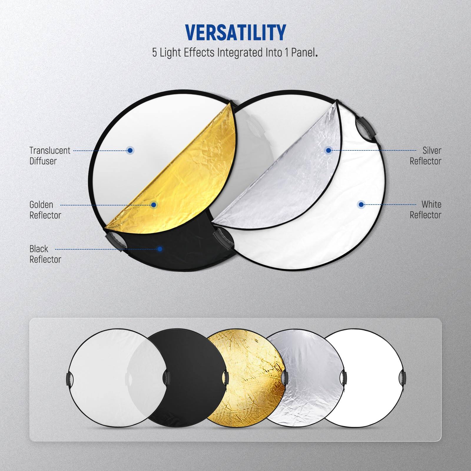 VERSATILITY  
5 Light Effects Integrated Into 1 Panel.  
Translucent Diffuser  
Silver Reflector  
Golden Reflector  
White Reflector  
Black Reflector