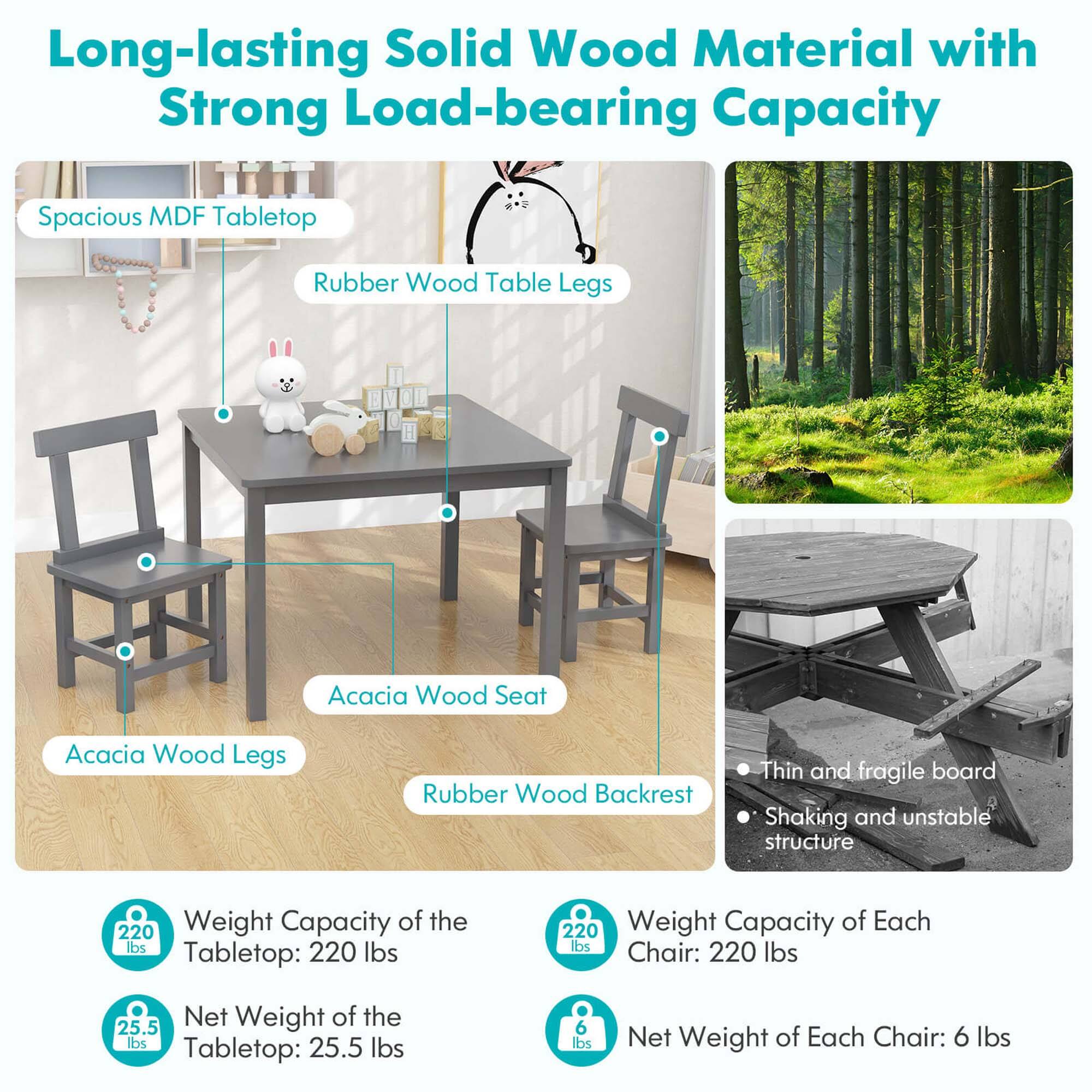 Long-lasting Solid Wood Material with Strong Load-bearing Capacity

Spacious MDF Tabletop
Rubber Wood Table Legs
Acacia Wood Seat
Acacia Wood Legs
Rubber Wood Backrest

Thin and fragile board
Shaking and unstable structure

Weight Capacity of the Tabletop: 220 lbs
Net Weight of the Tabletop: 25.5 lbs
Weight Capacity of Each Chair: 220 lbs
Net Weight of Each Chair: 6 lbs
