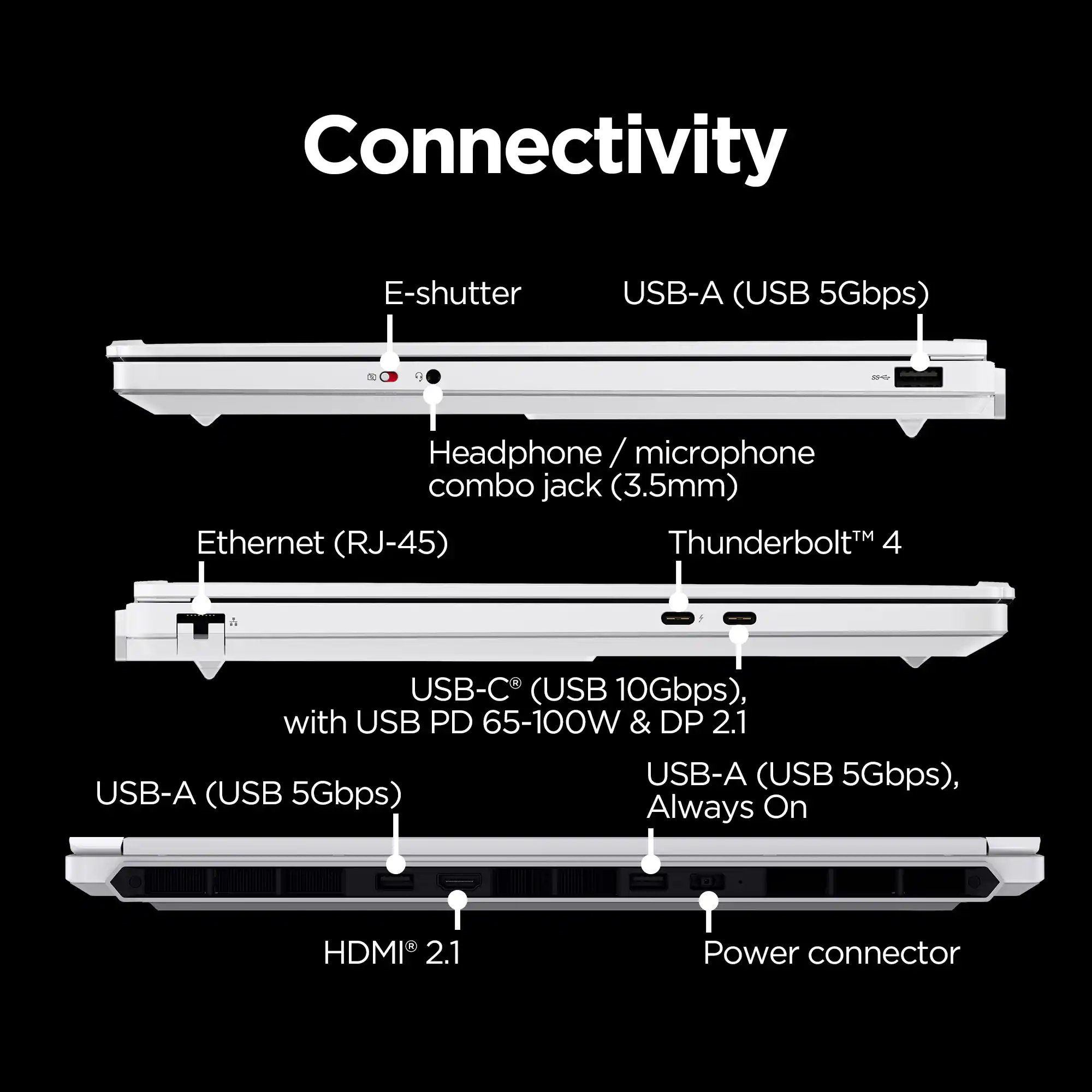 Connectivity

- E-shutter
- USB-A (USB 5Gbps)
- Headphone/microphone combo jack (3.5mm)
- Ethernet (RJ-45)
- Thunderbolt 4 USB-C (USB 10Gbps), with USB PD 65-100W & DP 2.1
- USB-A (USB 5Gbps), Always On
- HDMI 2.1
- Power connector