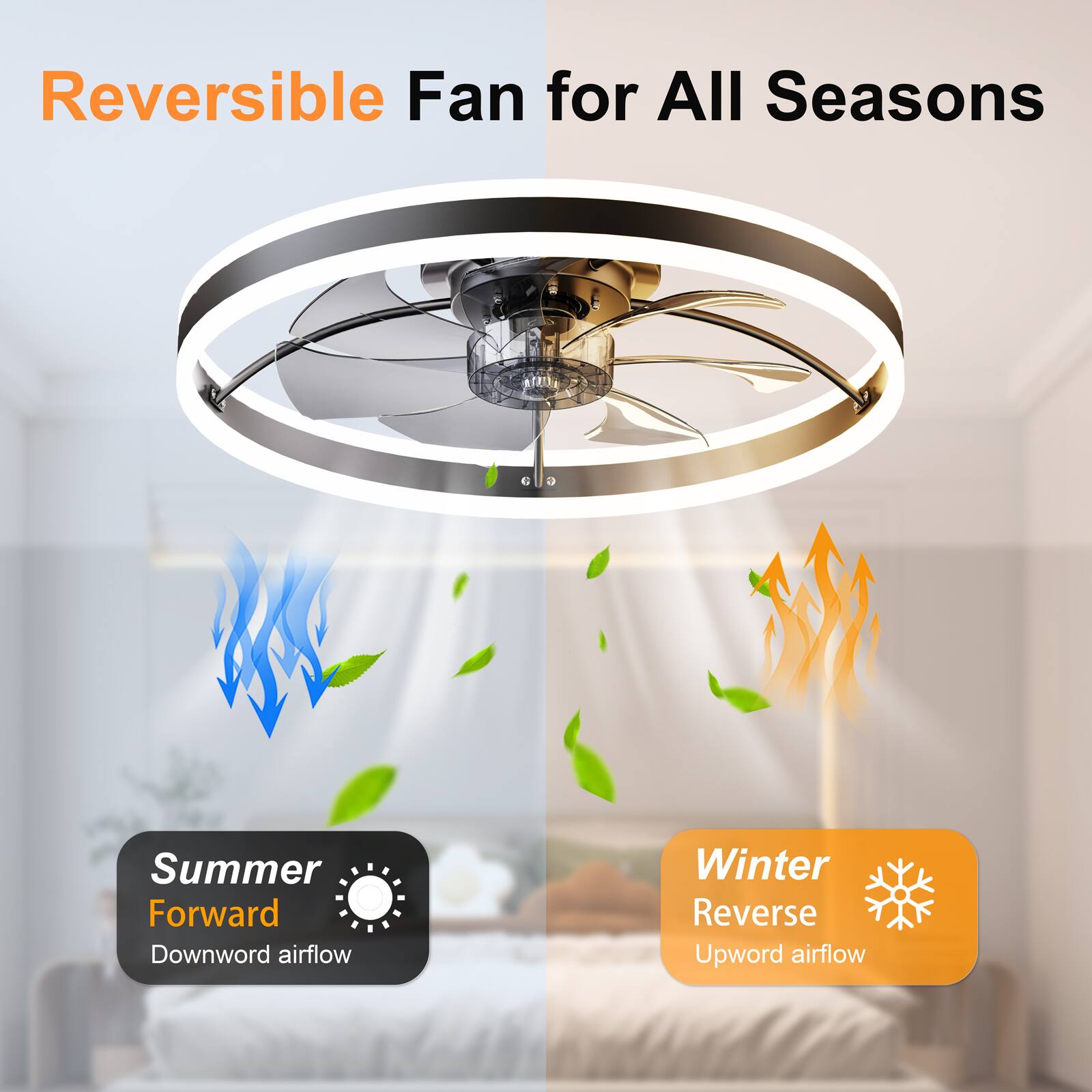 Reversible Fan for All Seasons

Summer Forward Downward airflow

Winter Reverse Upward airflow