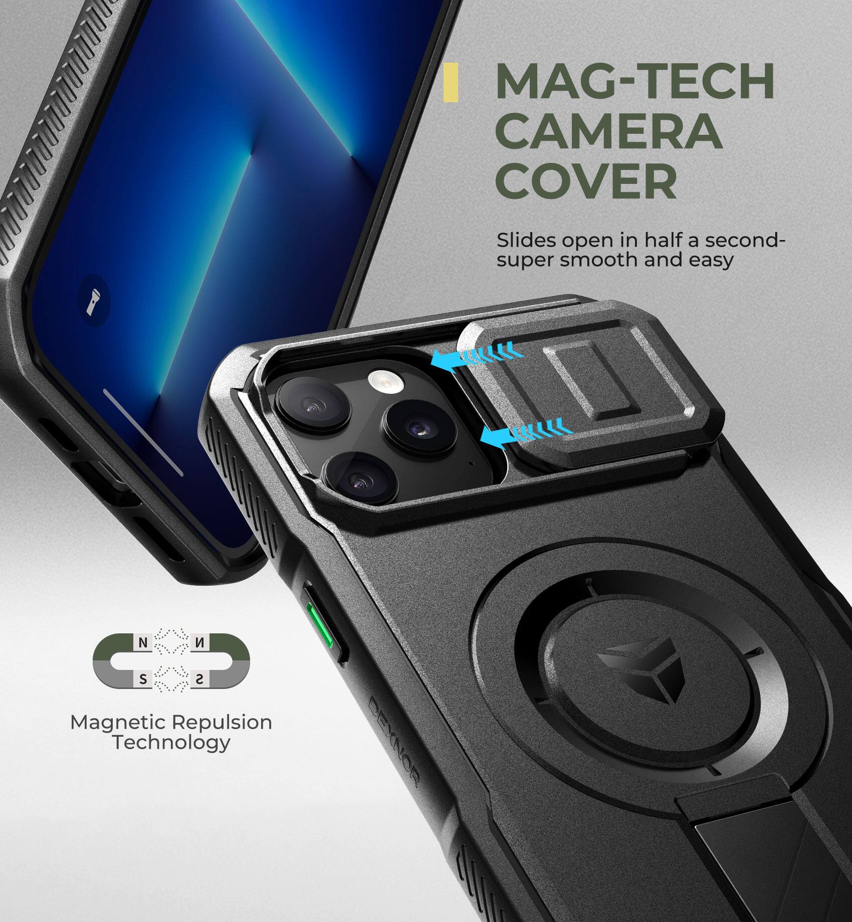 MAG-TECH CAMERA COVER  
Slides open in half a second- super smooth and easy  

Magnetic Repulsion Technology