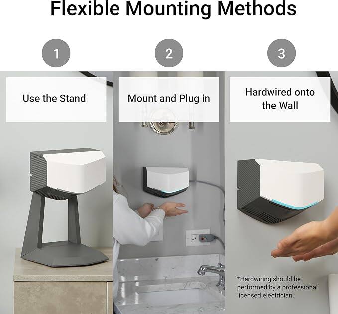 Flexible Mounting Methods

1. Use the Stand
2. Mount and Plug in
3. Hardwired onto the Wall

*Hardwiring should be performed by a professional licensed electrician.