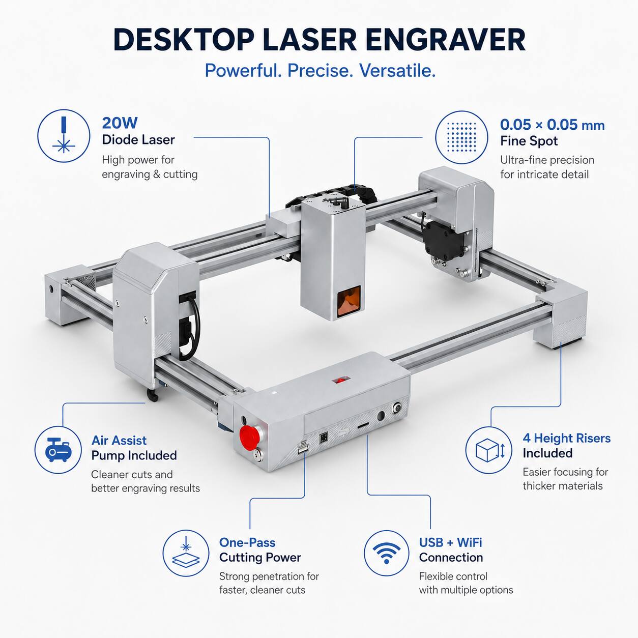 DESKTOP LASER ENGRAVER  
Powerful. Precise. Versatile.  

20W Diode Laser  
High power for engraving & cutting  

0.05 x 0.05 mm  
Fine Spot  
Ultra-fine precision for intricate detail  

Air Assist Pump Included  
Cleaner cuts and better engraving results  

4 Height Risers Included  
Easier focusing for thicker materials  

One-Pass Cutting Power  
Strong penetration for faster, cleaner cuts  

USB + WiFi Connection  
Flexible control with multiple options