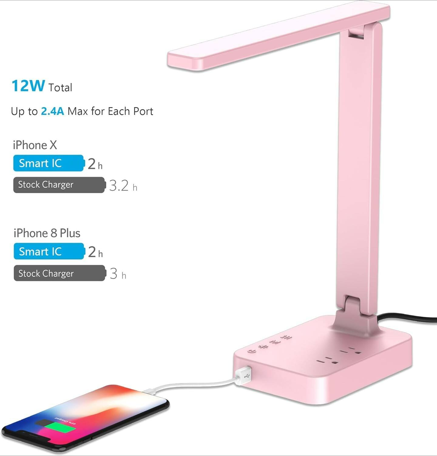 The Best Inks Pink Desk Lamp Light LED USB Touch with Charging Port ...