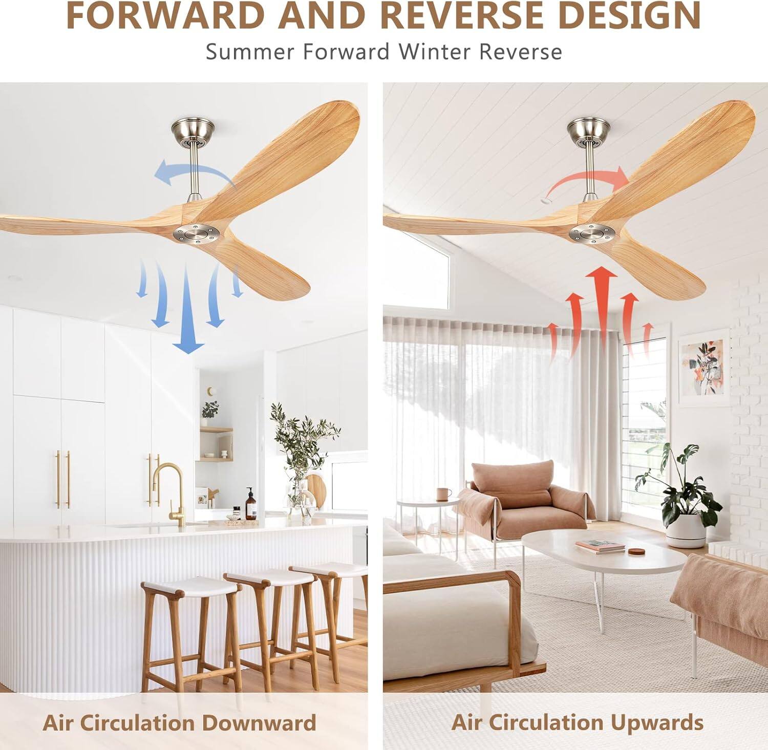 FORWARD AND REVERSE DESIGN  
Summer Forward Winter Reverse  

Air Circulation Downward  
Air Circulation Upwards