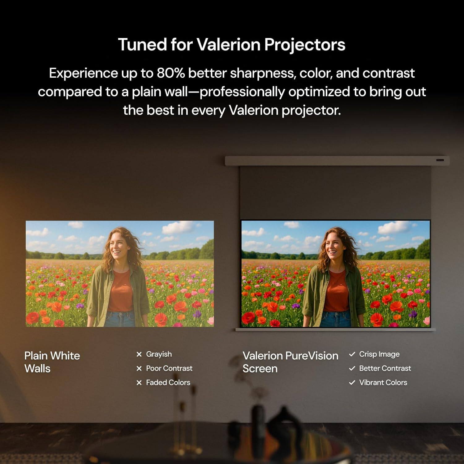 Tuned for Valerion Projectors

Experience up to 80% better sharpness, color, and contrast compared to a plain wall—professionally optimized to bring out the best in every Valerion projector.

Plain White Walls
- Grayish
- Poor Contrast
- Faded Colors

Valerion PureVision Screen
- Crisp Image
- Better Contrast
- Vibrant Colors