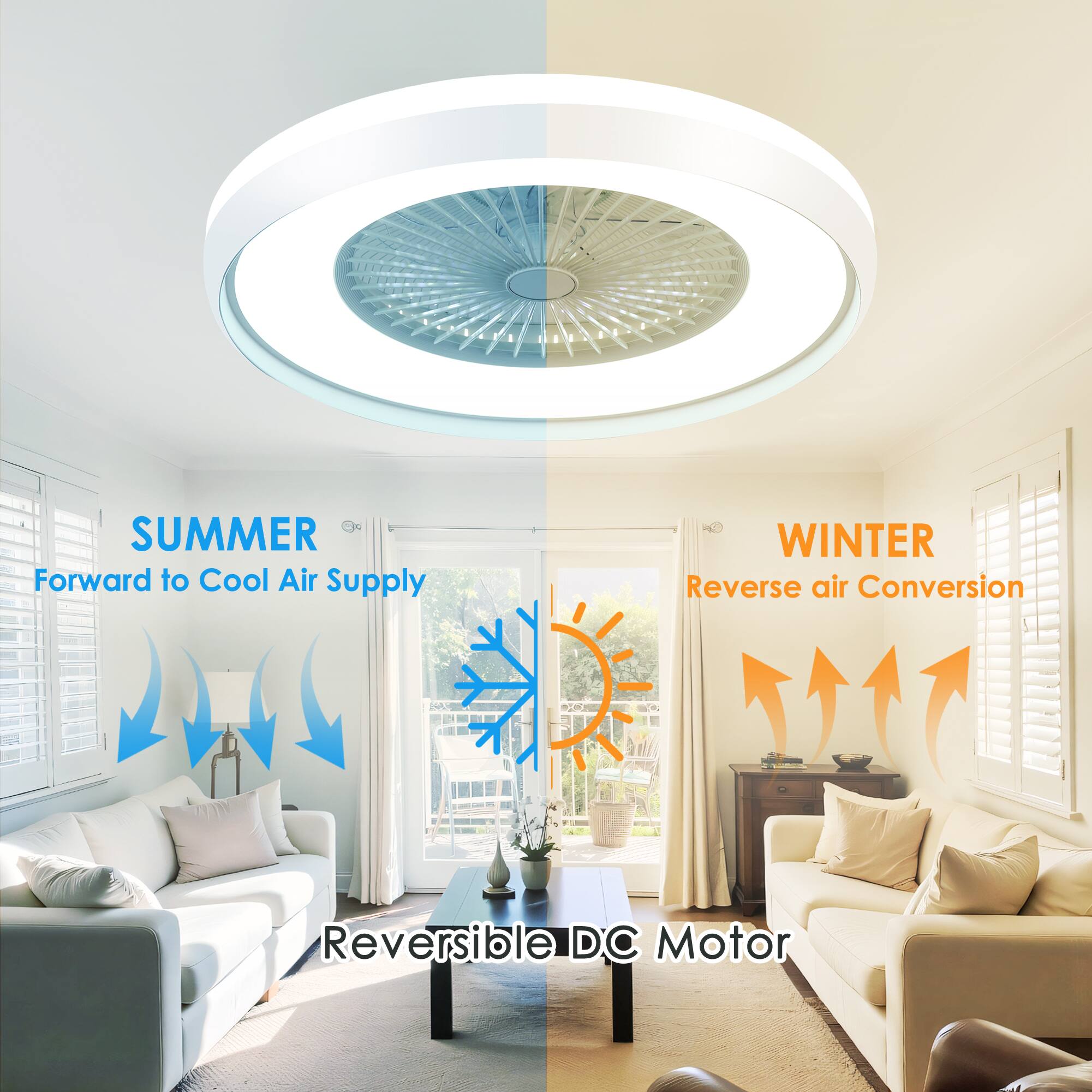 SUMMER  
Forward to Cool Air Supply  

WINTER  
Reverse air Conversion  

Reversible DC Motor