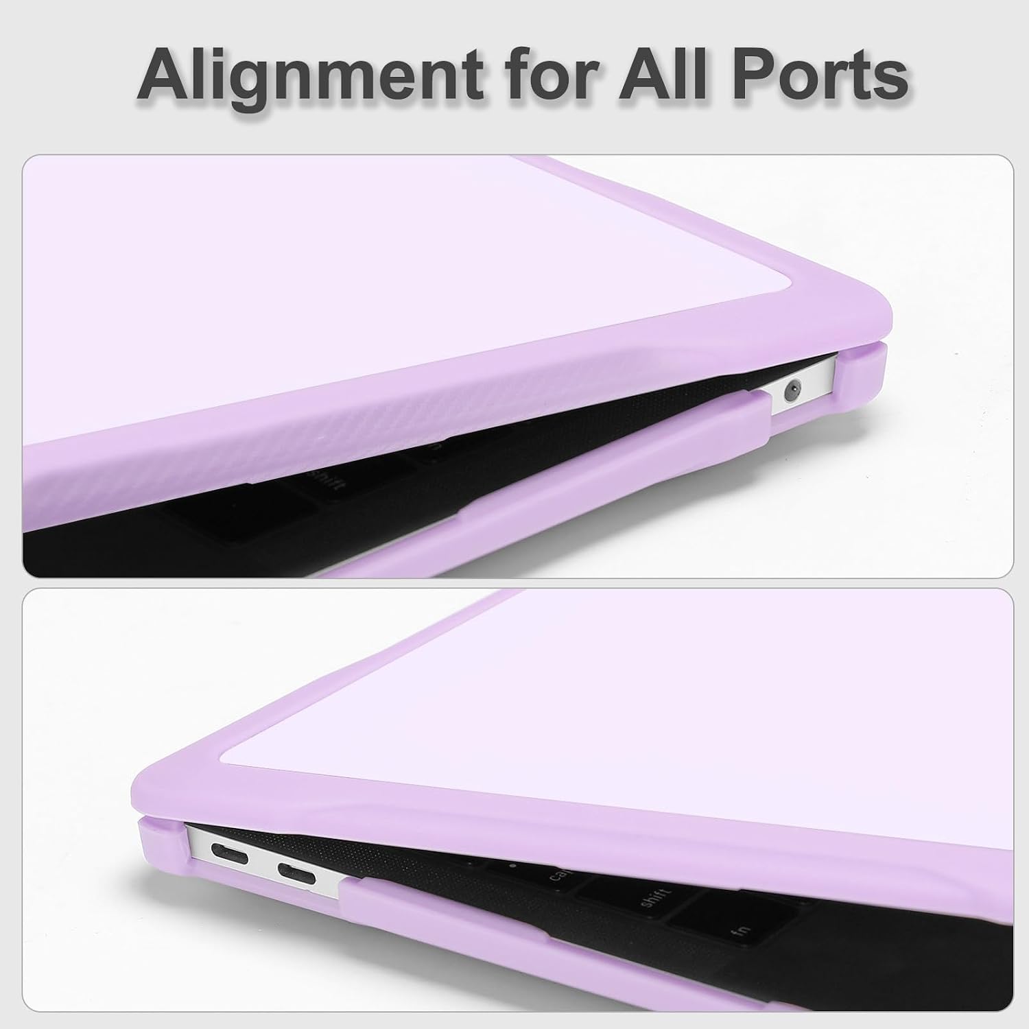 Alignment for All Ports