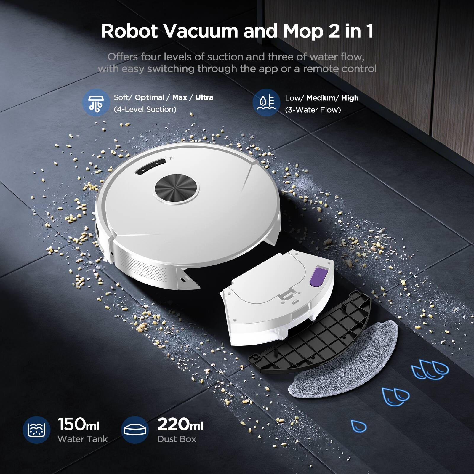 Robot Vacuum and Mop 2 in 1

Offers four levels of suction and three of water flow, with easy switching through the app or a remote control

- Soft / Optimal / Max / Ultra (4-Level Suction)
- Low / Medium / High (3-Water Flow)

150ml Water Tank

220ml Dust Box