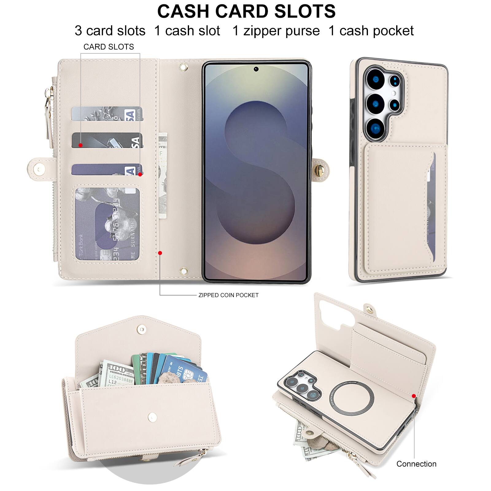 CASH CARD SLOTS  
3 card slots  
1 cash slot  
1 zipper purse  
1 cash pocket  

CARD SLOTS  

ZIPPER COIN POCKET  

Connection