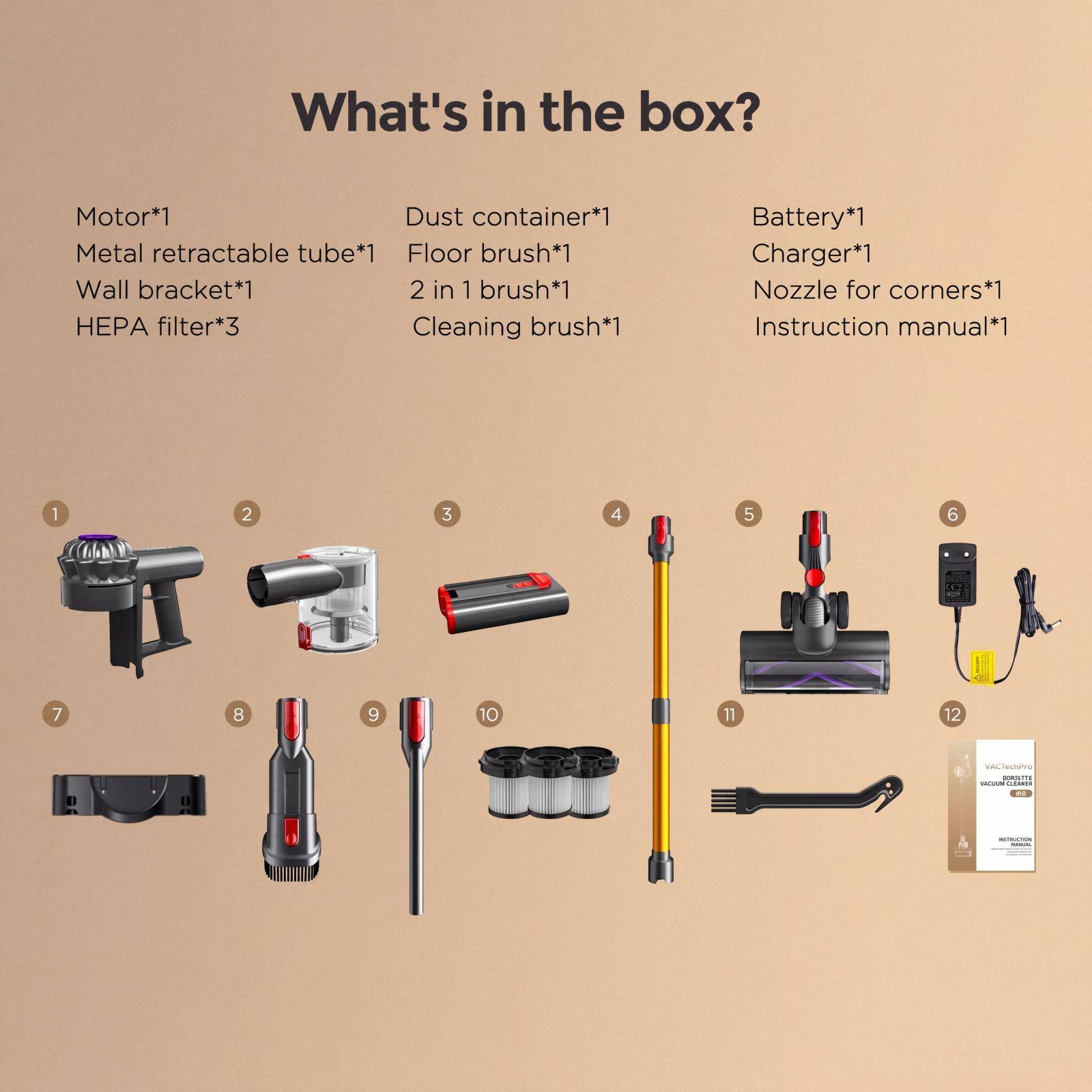 What's in the box?  
Motor*1  
Dust container*1  
Metal retractable tube*1  
Floor brush*1  
Wall bracket*1  
2 in 1 brush*1  
HEPA filter*3  
Cleaning brush*1  
Battery*1  
Charger*1  
Nozzle for corners*1  
Instruction manual*1  

1  
2  
3  
4  
5  
6  
7  
8  
9  
10  
11  
12