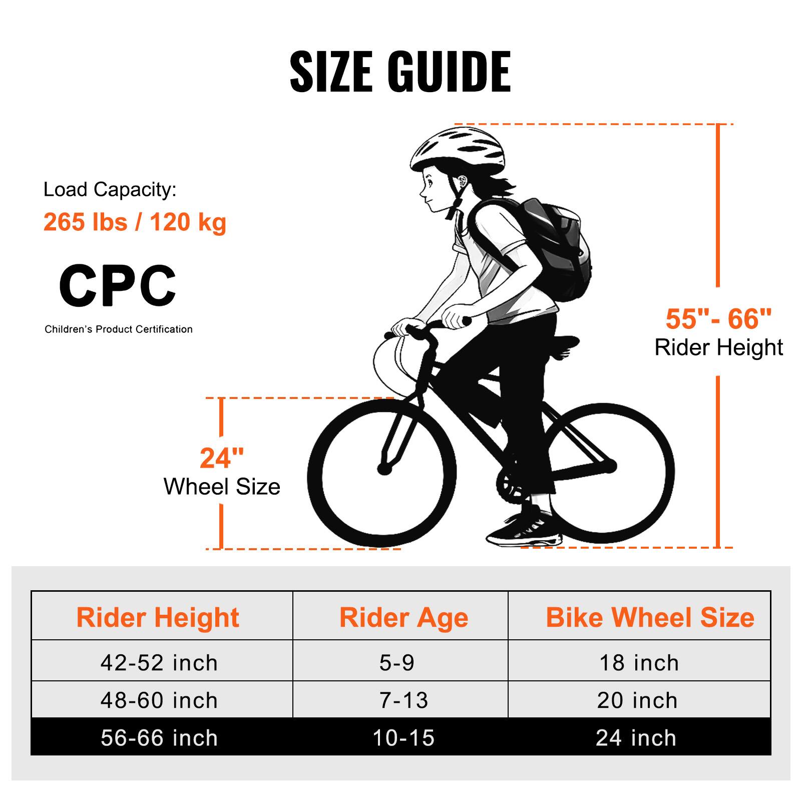 SIZE GUIDE
Load Capacity: 265 lbs / 120 kg
CPC Children's Product Certification
55"- 66" Rider Height
24" Wheel Size
Rider Height
42-52 inch
Rider Age
5-9
Bike Wheel Size
18 inch
48-60 inch
7-13
20 inch
56-66 inch
10-15
24 inch