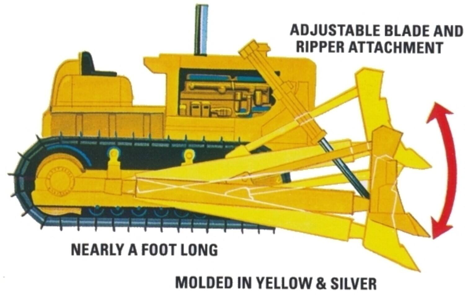 ADJUSTABLE BLADE AND RIPPER ATTACHMENT  
NEARLY A FOOT LONG  
MOLDED IN YELLOW & SILVER