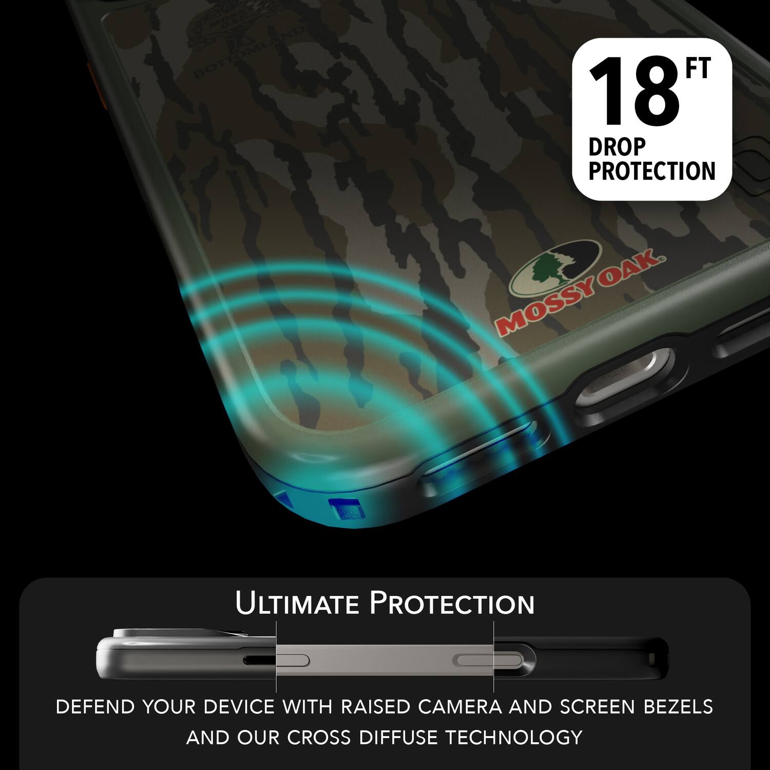 BOTTOMLAND FT 18 DROP PROTECTION OAK MOSSY ULTIMATE PROTECTION DEFEND YOUR DEVICE WITH RAISED CAMERA AND SCREEN BEZELS AND OUR CROSS DIFFUSE TECHNOLOGY