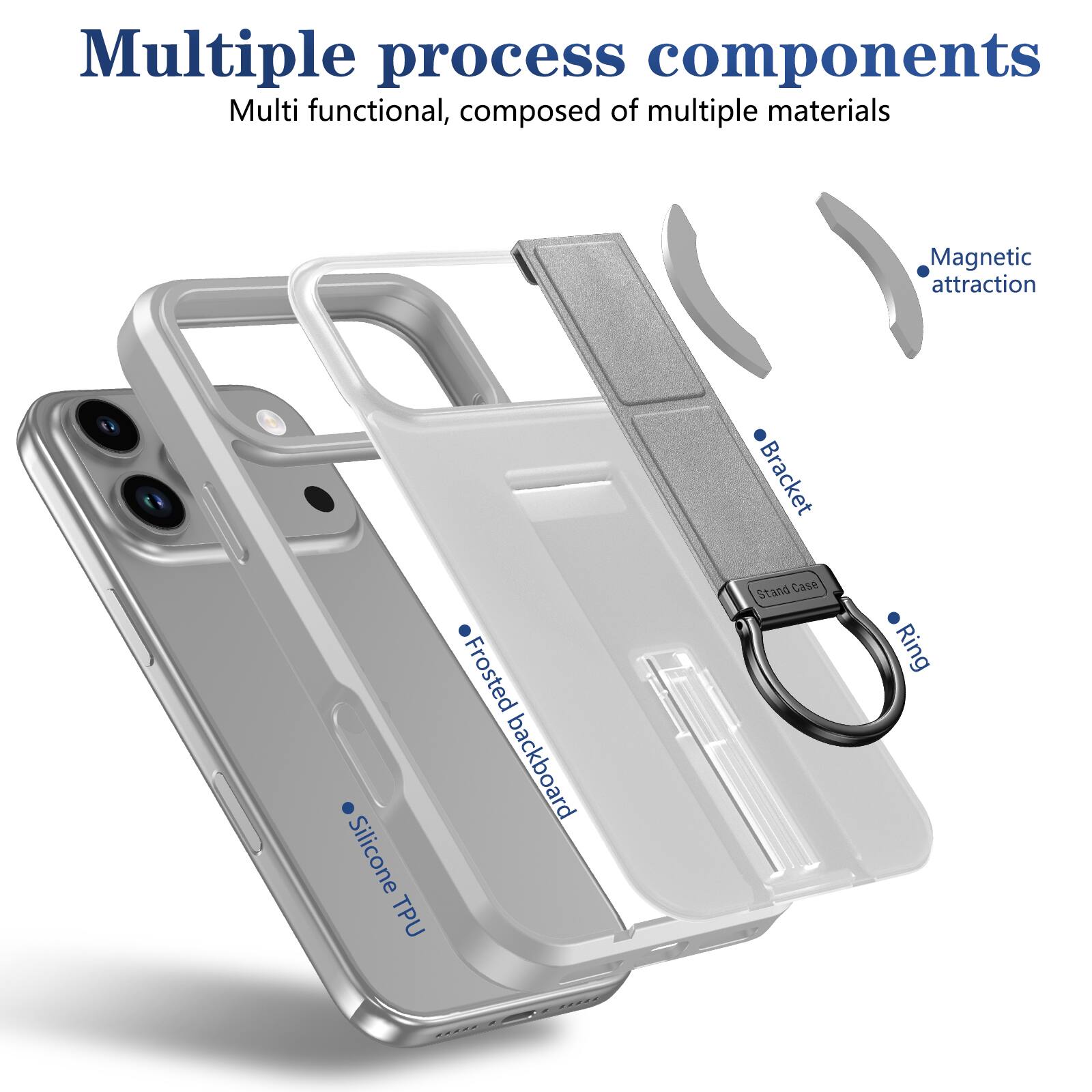 Multiple process components  
Multi functional, composed of multiple materials

- Magnetic attraction
- Bracket
- Stand Case
- Ring
- Frosted backboard
- Silicone TPU