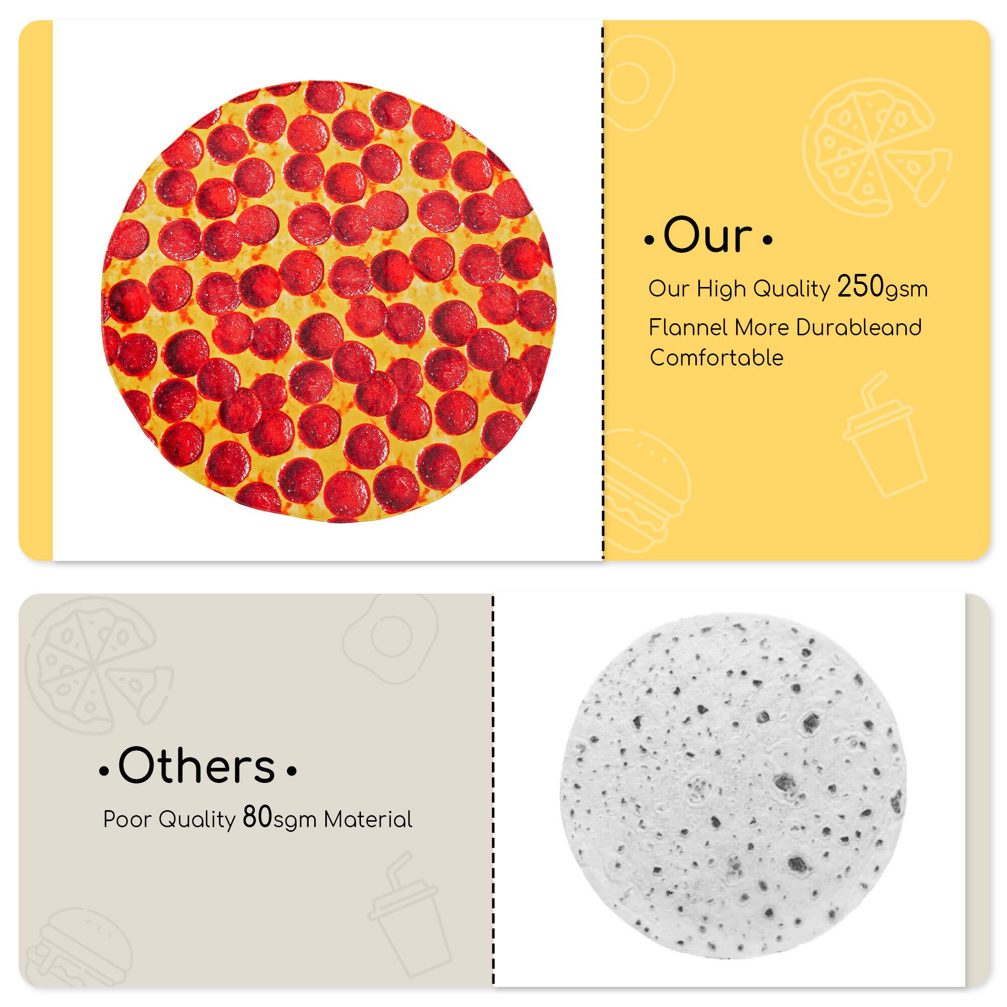 Our High Quality 250gsm Flannel More Durable and Comfortable

Others Poor Quality 80sgm Material