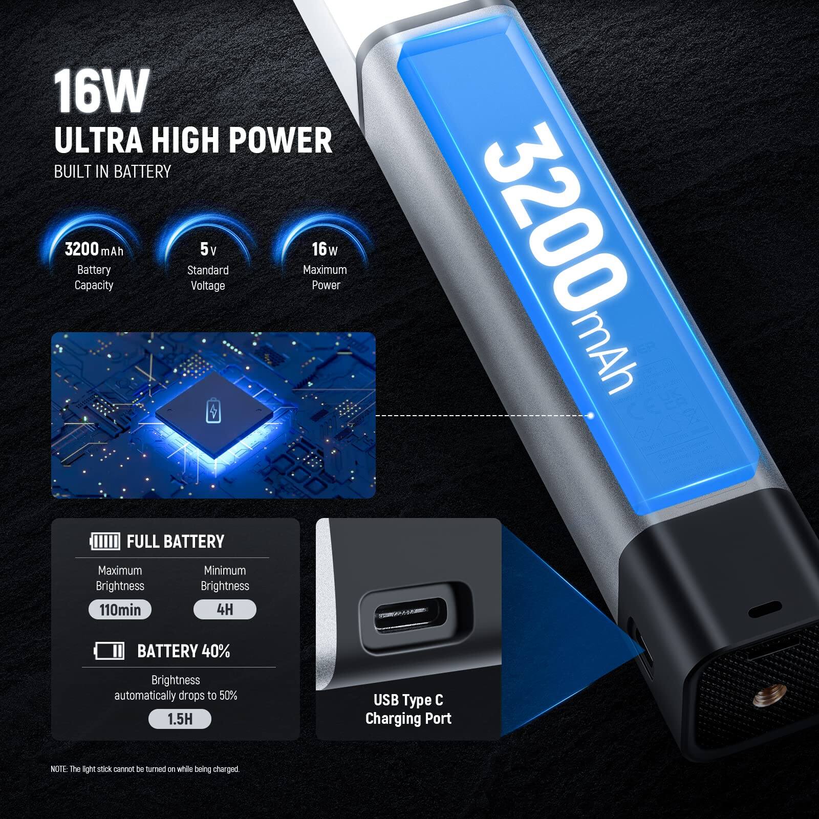16W ULTRA HIGH POWER BUILT IN BATTERY

3200 mAh
5v
16w

Battery Standard Maximum Capacity Voltage Power

FULL BATTERY
Maximum Brightness 110min
Minimum Brightness 4H

BATTERY 40%
Brightness automatically drops to 50% 1.5H

USB Type C Charging Port

NOTE: The light stick cannot be turned on while being charged.
