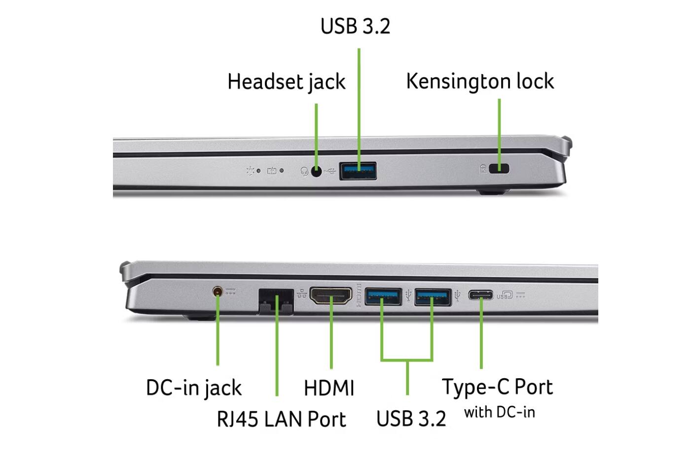 USB 3.2 Headset jack Kensington lock USB DC-in jack HDMI Type-C Port with DC-in RJ45 LAN Port USB 3.2