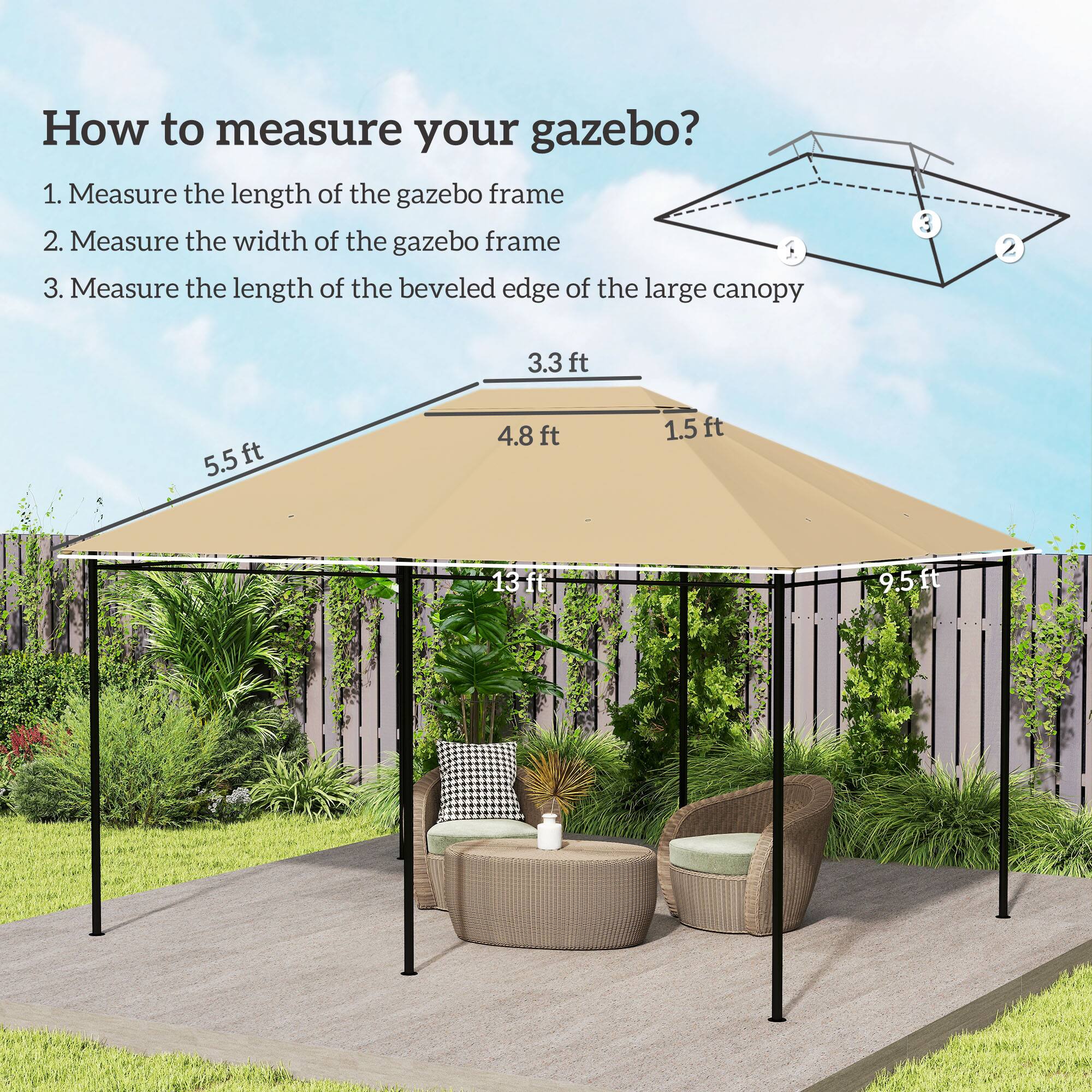 How to measure your gazebo?

1. Measure the length of the gazebo frame
2. Measure the width of the gazebo frame
3. Measure the length of the beveled edge of the large canopy

- 3.3 ft
- 5.5 ft
- 4.8 ft
- 1.5 ft
- 13 ft
- 9.5 ft