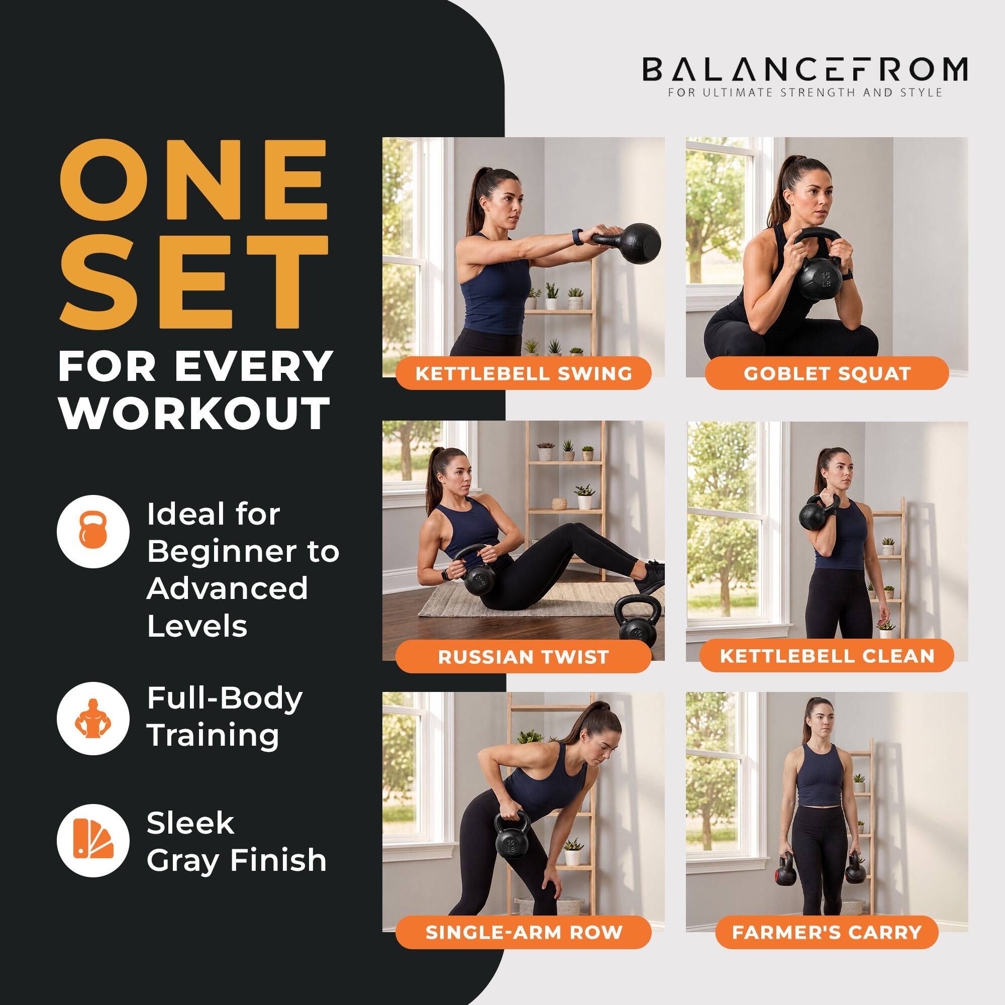 BalanceFrom Fitness BalanceFrom Cast Iron Kettlebell Set for Home Gym ...