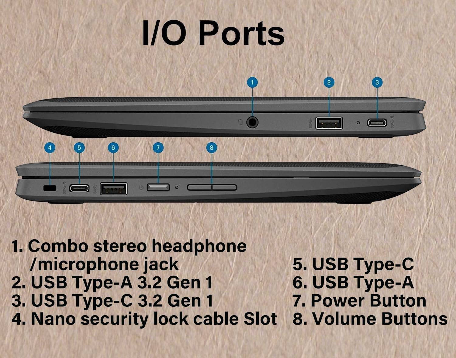 I/O Ports

1. Combo stereo headphone / microphone jack
2. USB Type-A 3.2 Gen 1
3. USB Type-C 3.2 Gen 1
4. Nano security lock cable Slot
5. USB Type-C
6. USB Type-A
7. Power Button
8. Volume Buttons