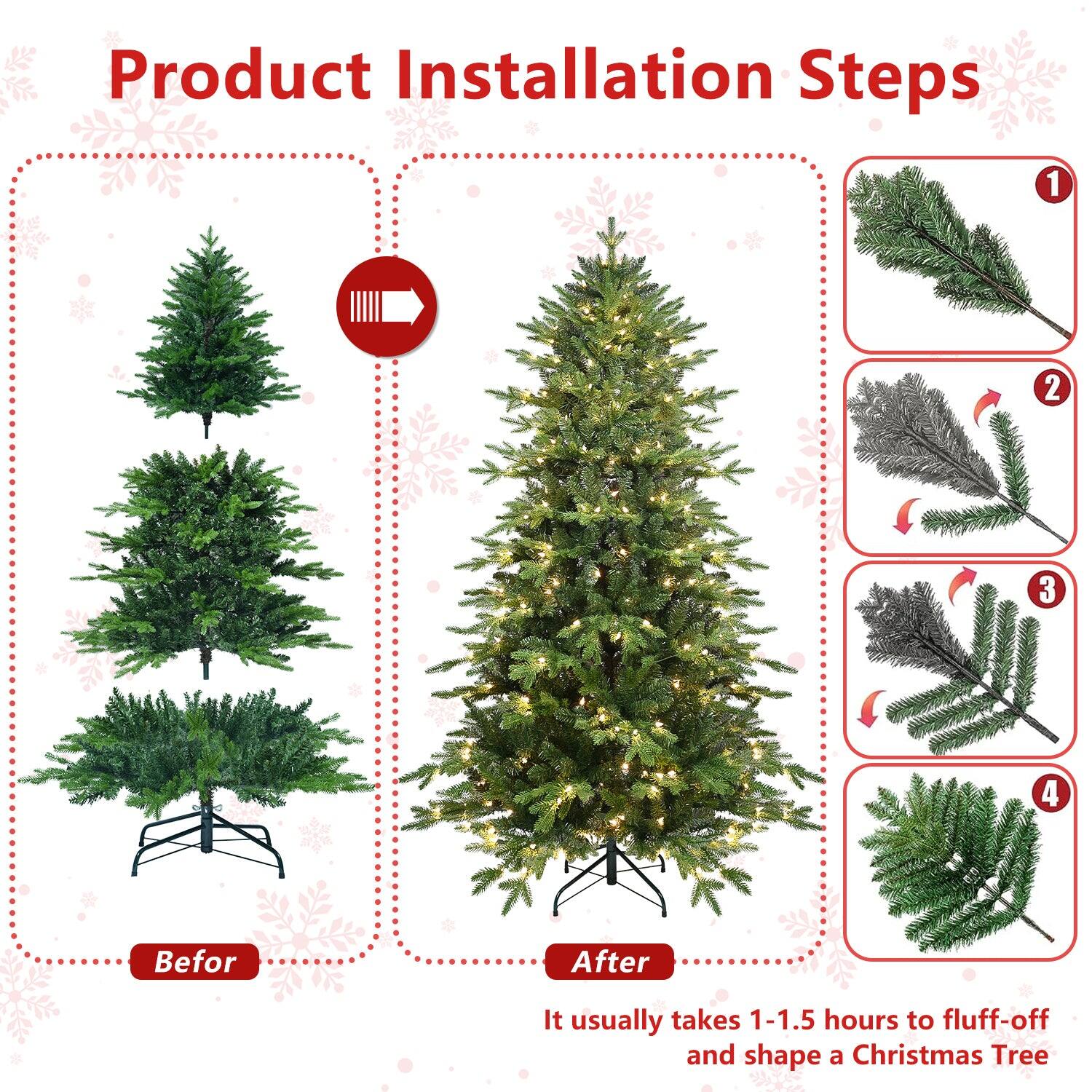 Product Installation Steps

Before

After

It usually takes 1-1.5 hours to fluff-off and shape a Christmas Tree

1
2
3
4