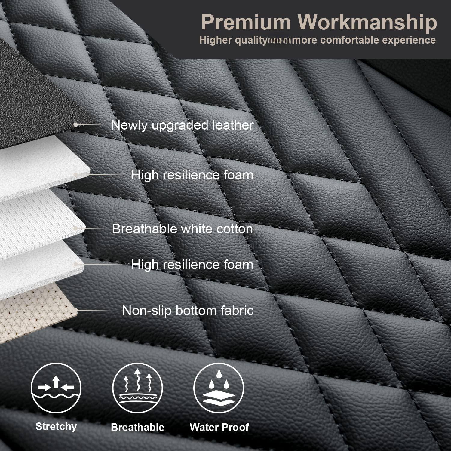 Premium Workmanship  
Higher quality, more comfortable experience  

- Newly upgraded leather  
- High resilience foam  
- Breathable white cotton  
- High resilience foam  
- Non-slip bottom fabric  

Stretchy  
Breathable  
Water Proof