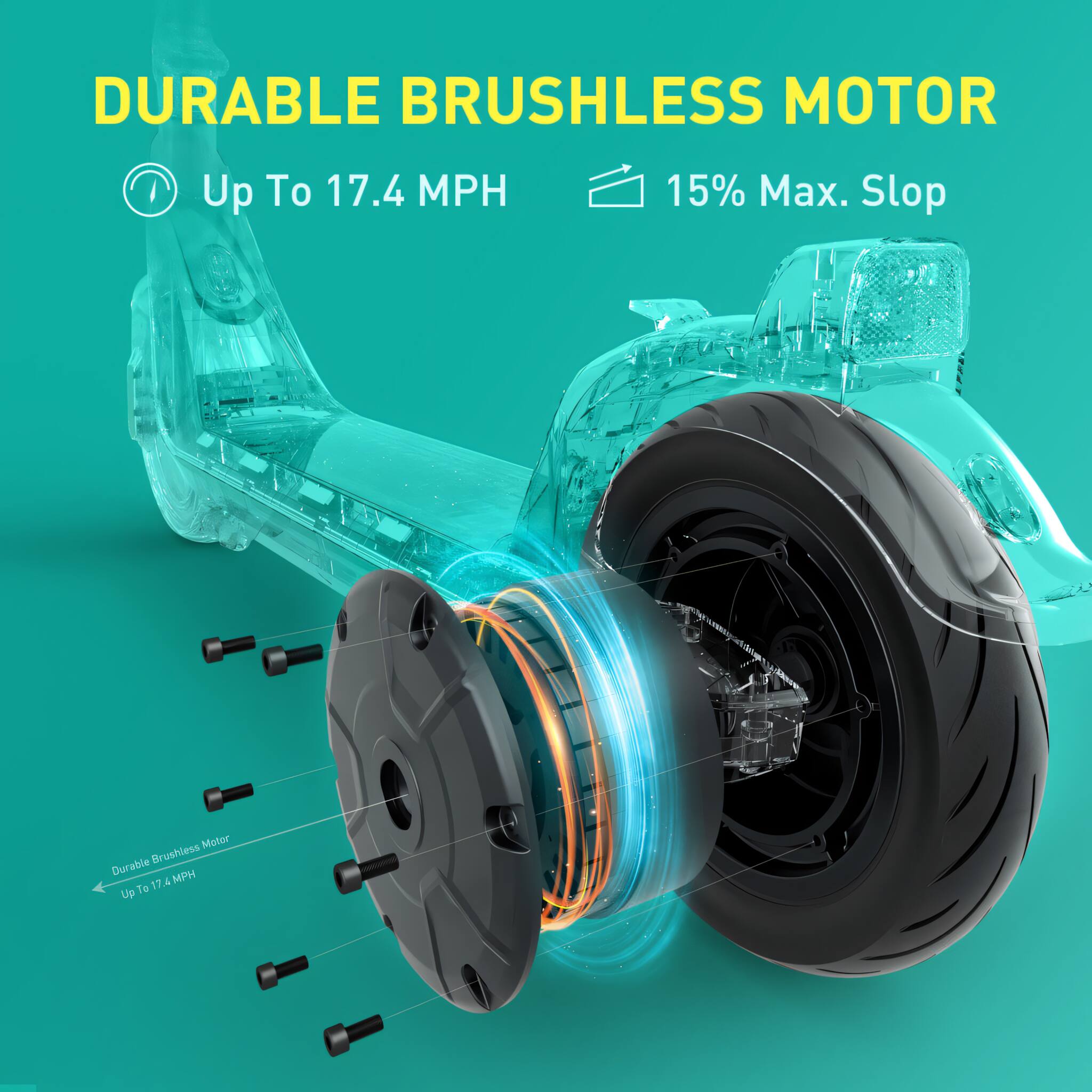 Durable Brushless Motor: Up to 17.4 MPH, 15% Max. Slope.