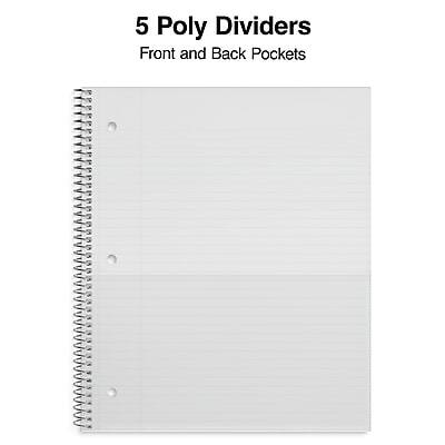 5 Poly Dividers  
Front and Back Pockets