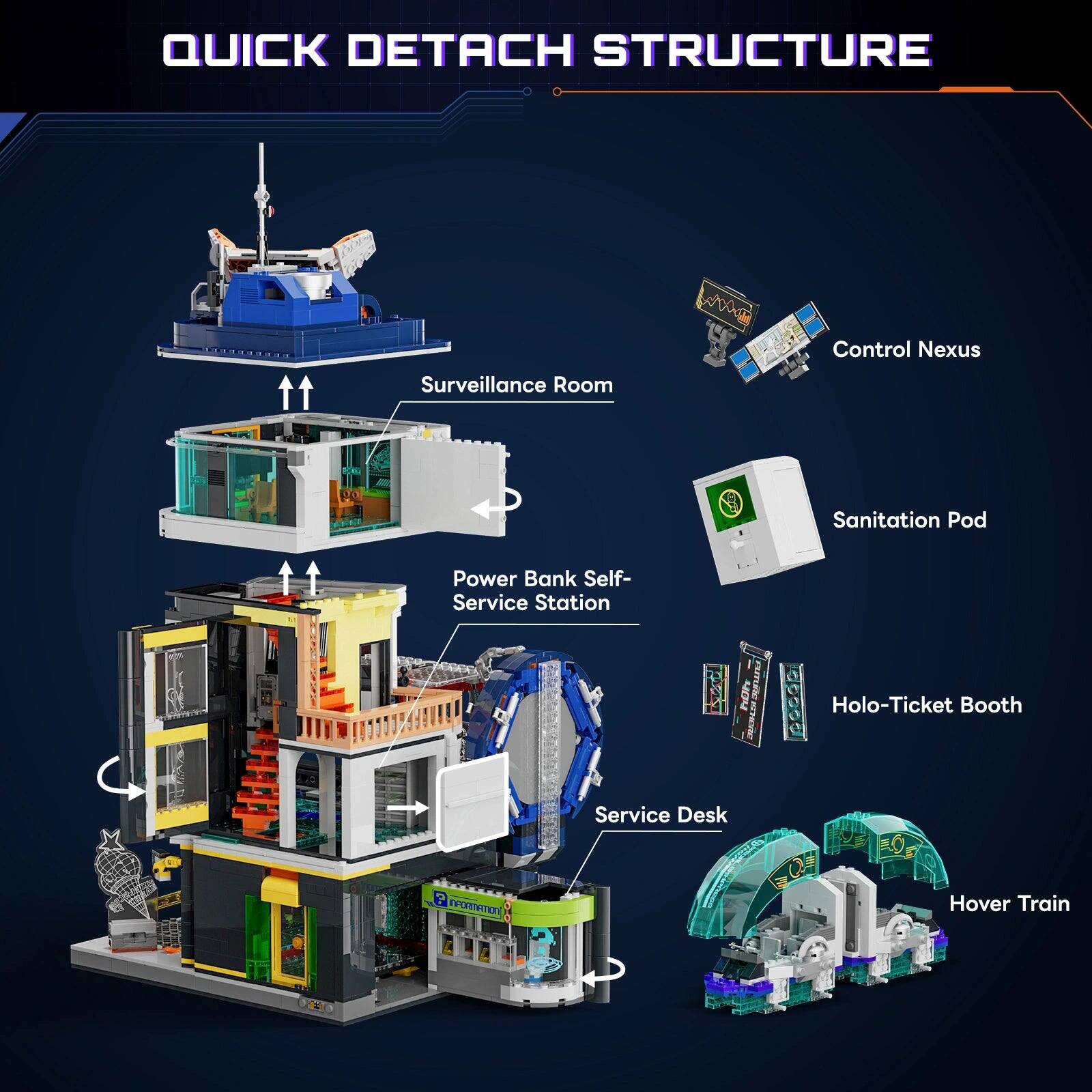 QUICK DETACH STRUCTURE

- Control Nexus
- Surveillance Room
- Sanitation Pod
- Power Bank Self-Service Station
- Holo-Ticket Booth
- Service Desk
- Hover Train