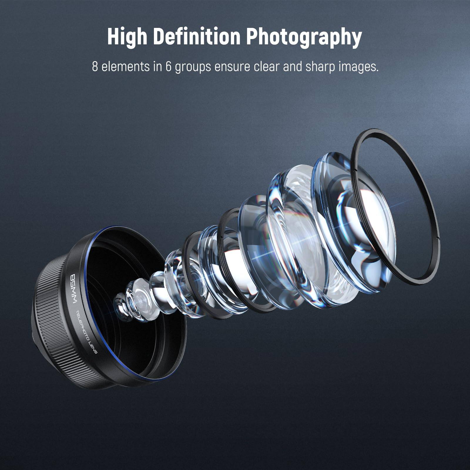High Definition Photography  
8 elements in 6 groups ensure clear and sharp images.  
MM28 TELEPHOTO LEINE