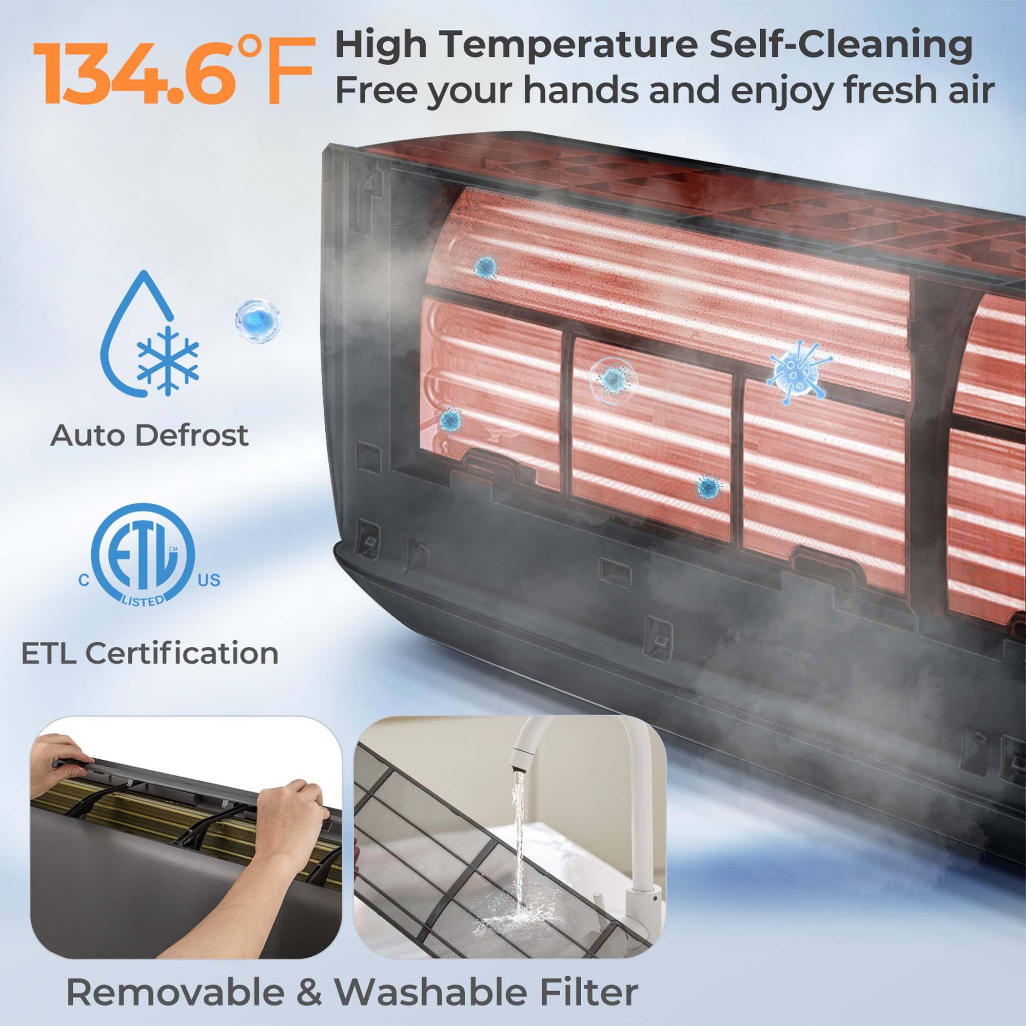 High Temperature Self-Cleaning 134.6F Free your hands and enjoy fresh air Auto Defrost C ETL US LISTED ETL Certification Removable & Washable Filter
