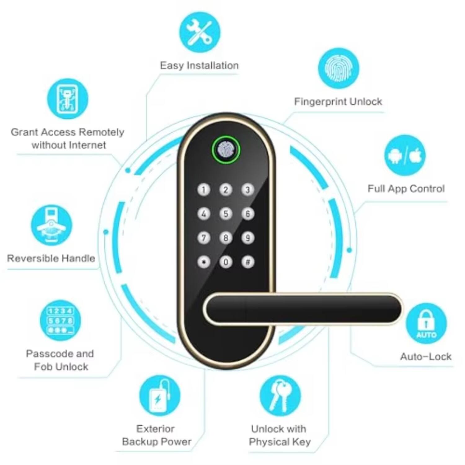 Easy Installation  
Fingerprint Unlock  
Grant Access Remotely without Internet  
Full App Control  
Reversible Handle  
Passcode and Fob Unlock  
Auto-Lock  
Exterior Backup Power  
Unlock with Physical Key