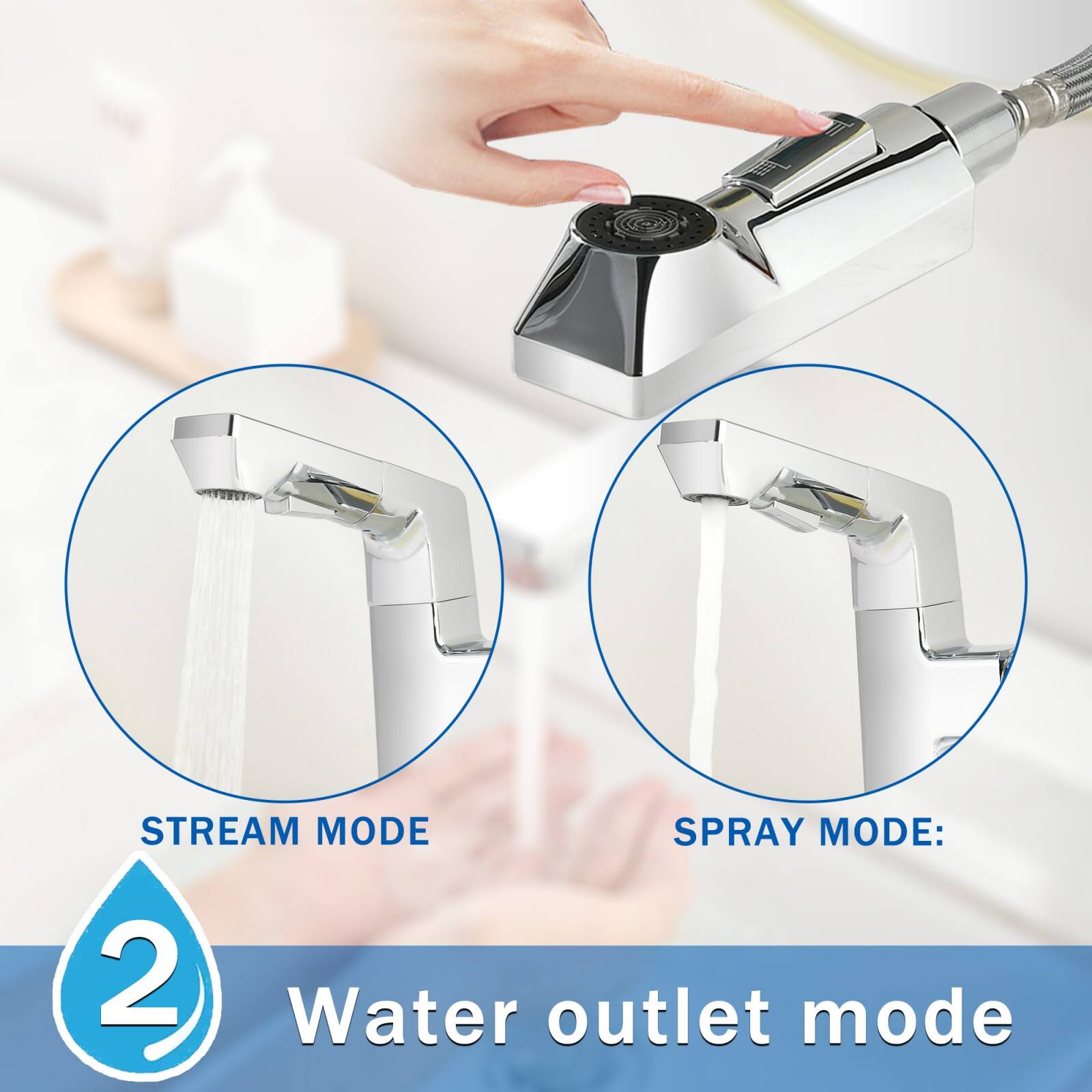 STREAM MODE  
SPRAY MODE:  
2 Water outlet mode