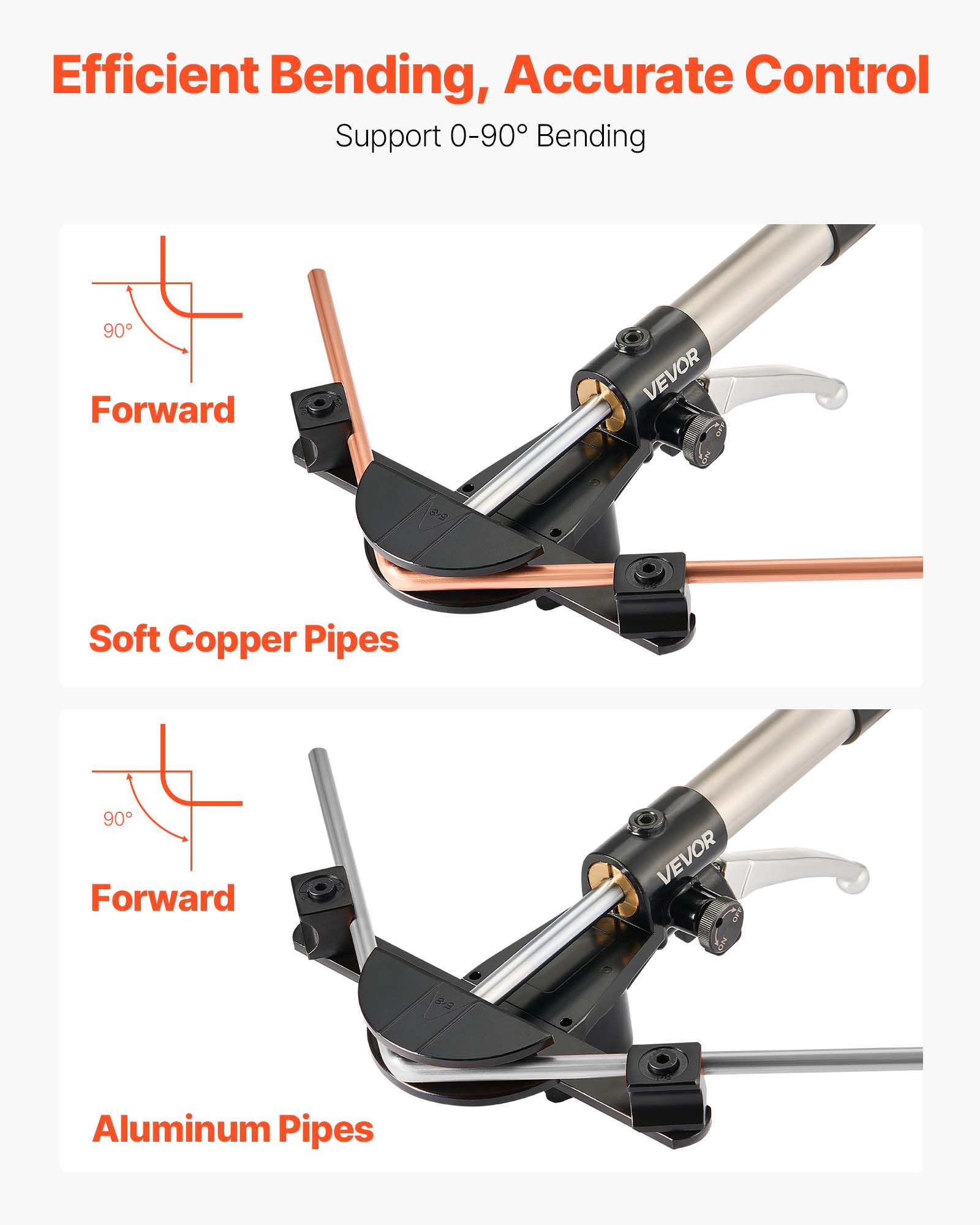 Efficient Bending, Accurate Control  
Support 0-90° Bending  

Forward  
Soft Copper Pipes  

Forward  
Aluminum Pipes