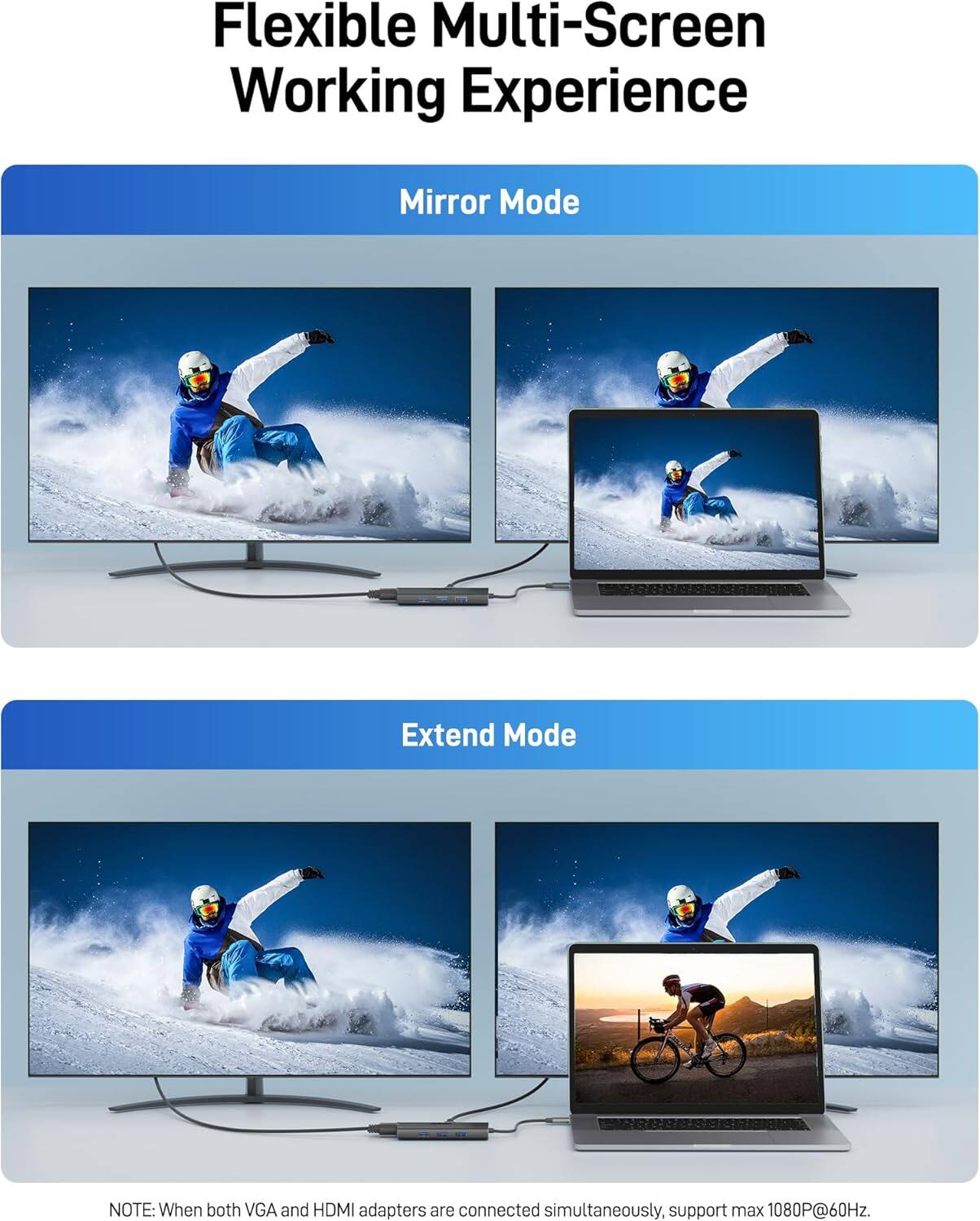 Flexible Multi-Screen Working Experience

Mirror Mode

Extend Mode

NOTE: When both VGA and HDMI adapters are connected simultaneously, support max 1080P@60Hz.