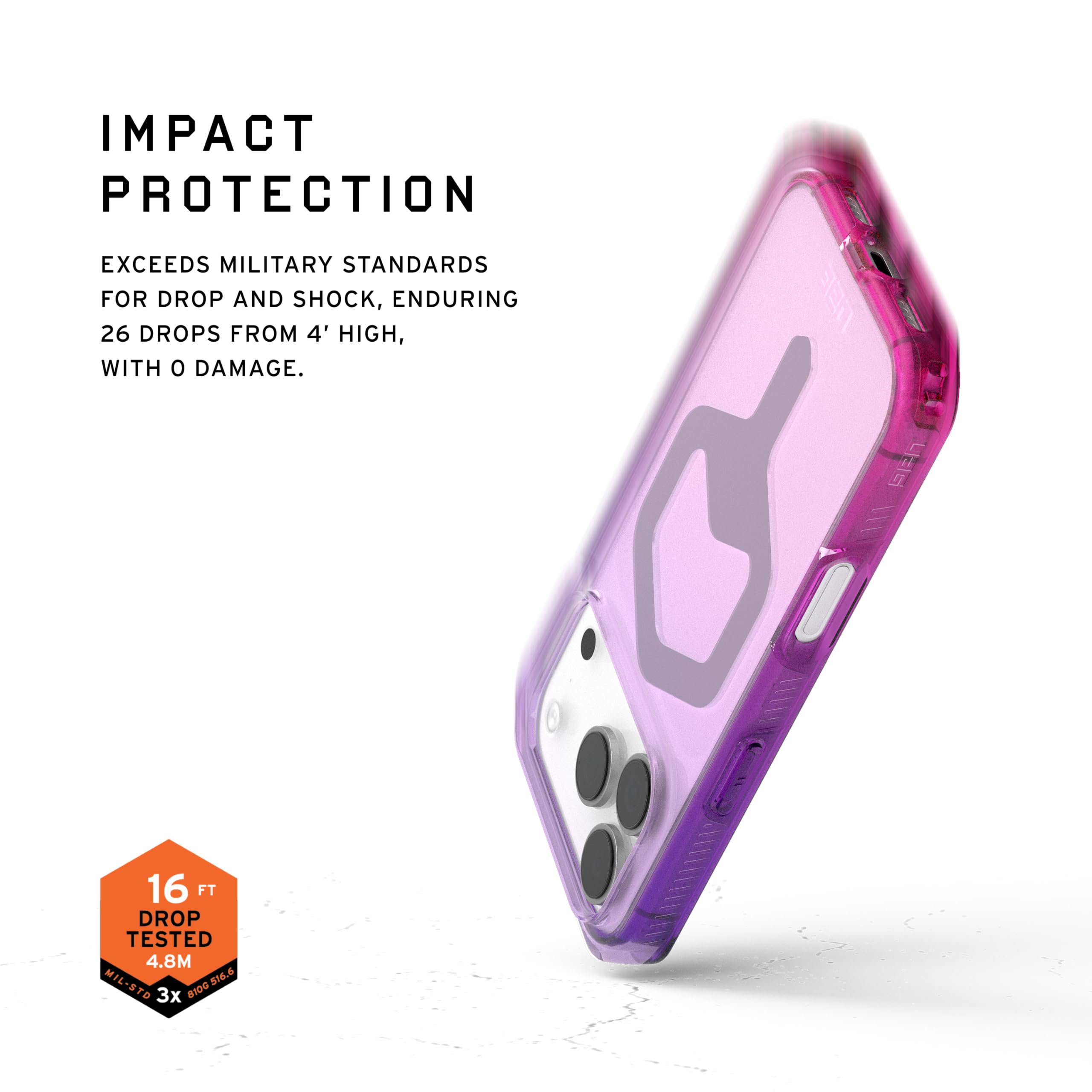 IMPACT PROTECTION

EXCEEDS MILITARY STANDARDS FOR DROP AND SHOCK, ENDURING 26 DROPS FROM 4' HIGH, WITH 0 DAMAGE.

16 FT DROP TESTED 4.8M MIL-STD 216.6 3x 81D6