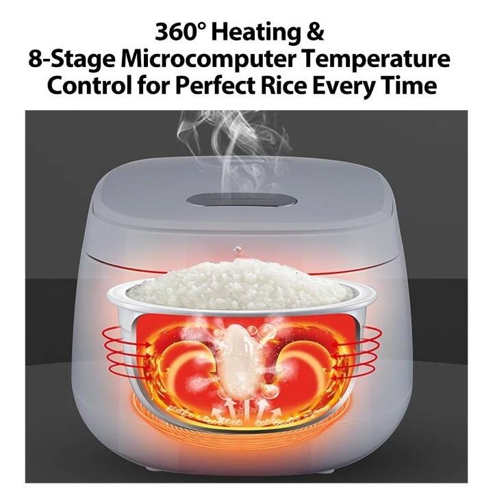360° Heating & 8-Stage Microcomputer Temperature Control for Perfect Rice Every Time