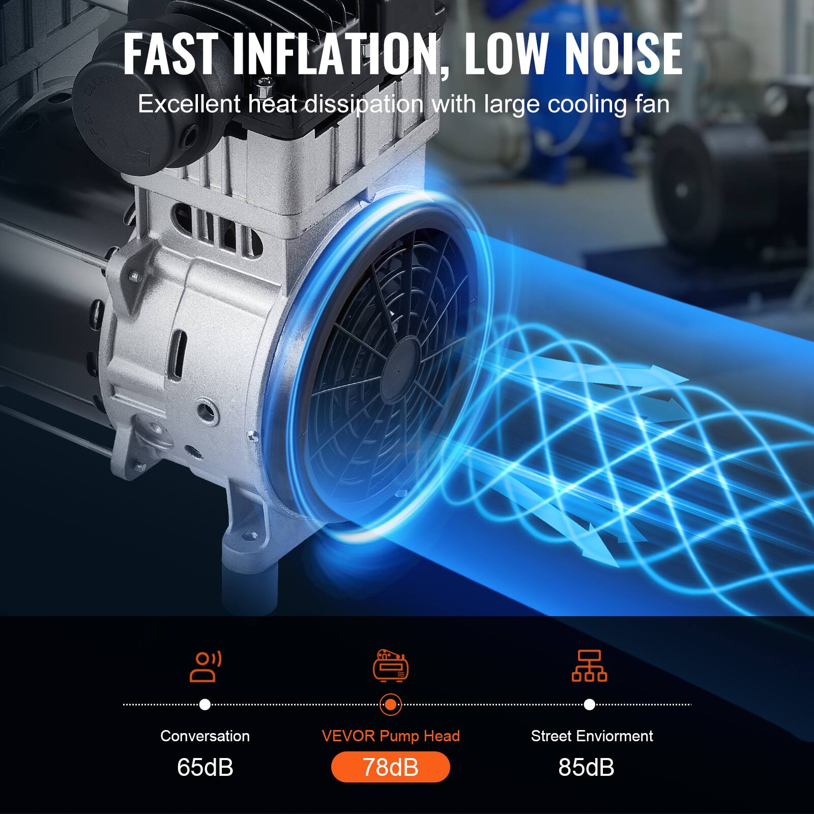 FAST INFLATION, LOW NOISE  
Excellent heat dissipation with large cooling fan  

Conversation: 65dB  
VEVOR Pump Head: 78dB  
Street Environment: 85dB