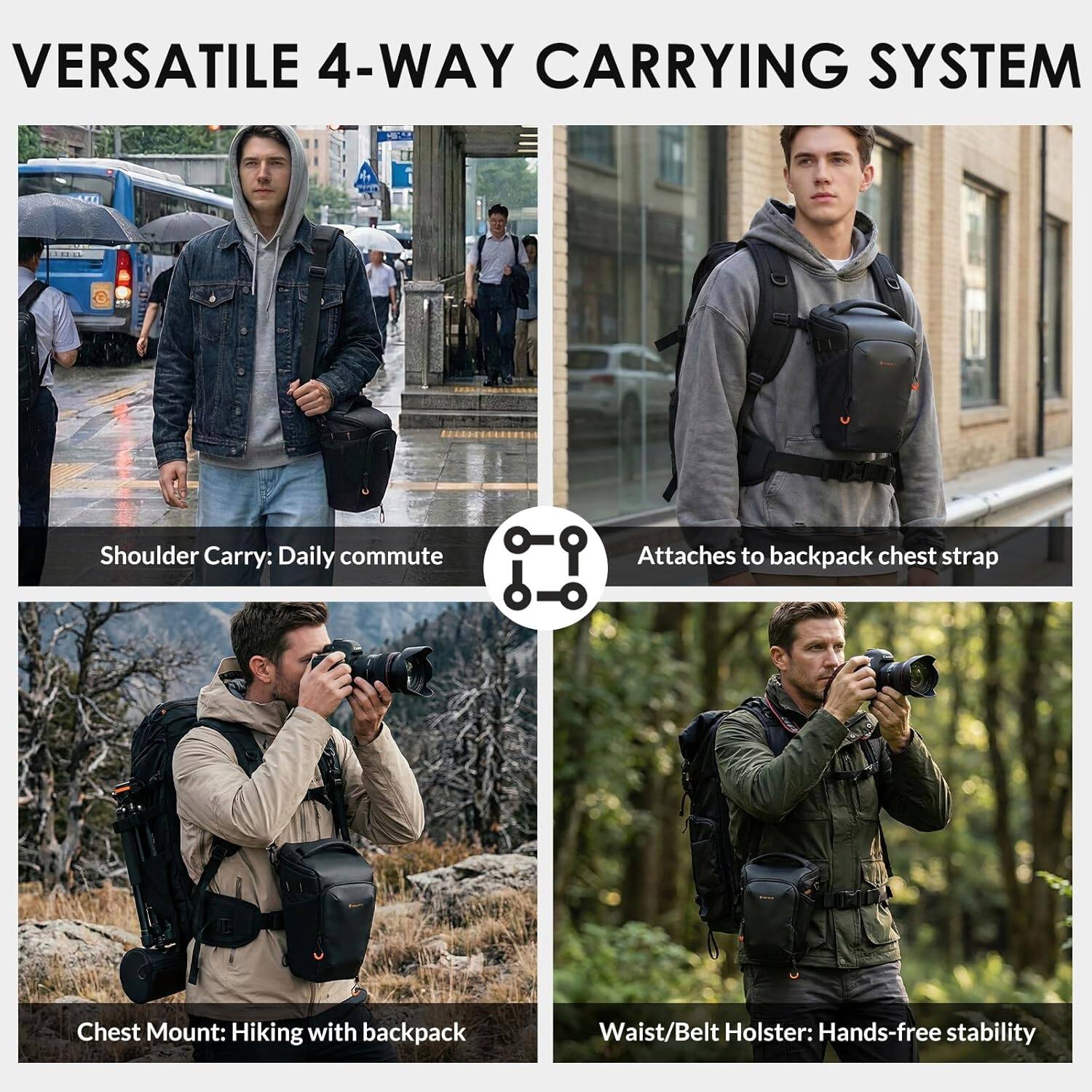 VERSATILE 4-WAY CARRYING SYSTEM

Shoulder Carry: Daily commute  
Attaches to backpack chest strap  
Chest Mount: Hiking with backpack  
Waist/Belt Holster: Hands-free stability