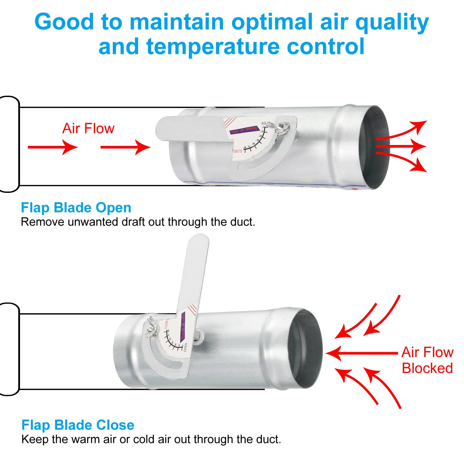 Good to maintain optimal air quality and temperature control

Air Flow

Flap Blade Open
Remove unwanted draft out through the duct.

Air Flow Blocked

Flap Blade Close
Keep the warm air or cold air out through the duct.
