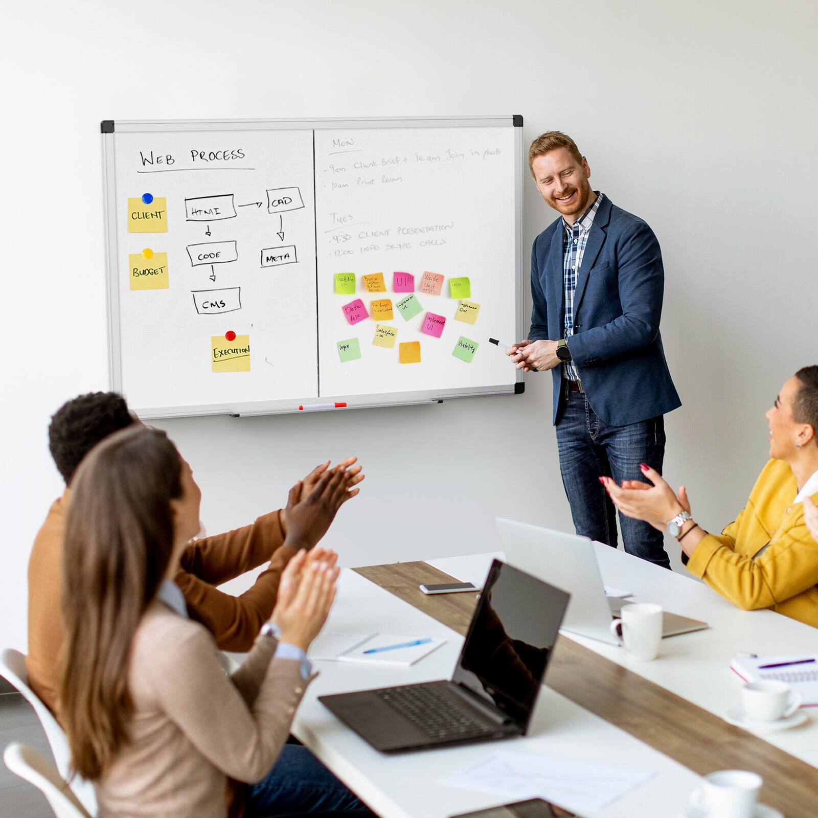 WEB PROCESS

CLIENT
HTML
CODE
META
CMS
EXECUTION

BUDGET

CLIENT PRESENTATION

MON
- Team Briefing & Goals
- Design Brief

TUES
- Client Presentation
- Info Sheet

- UI/UX
- Content
- Design
- Development
- Testing

- GA
- ds
- Ad
- Pa