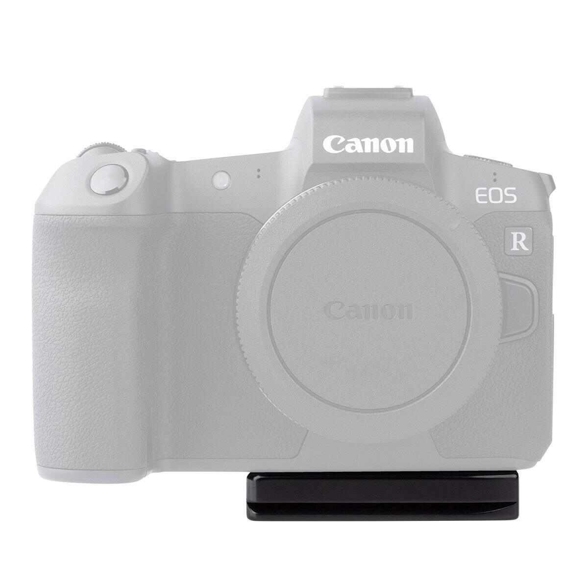 Canon EOS R
